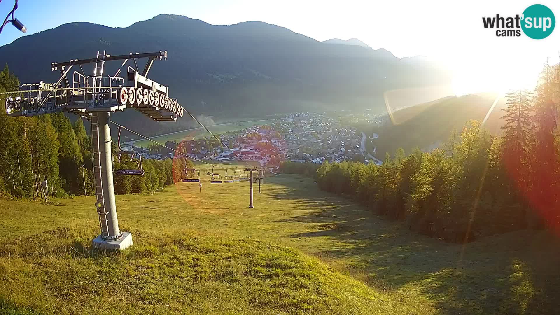Kekec Kranjska Gora Live webcam