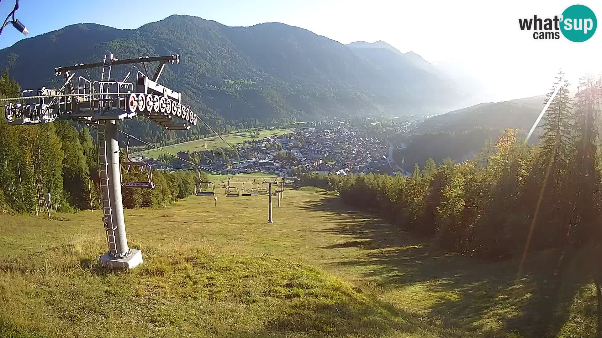 Kekec Kranjska Gora webcam – Kranjska Gora Eslovenia