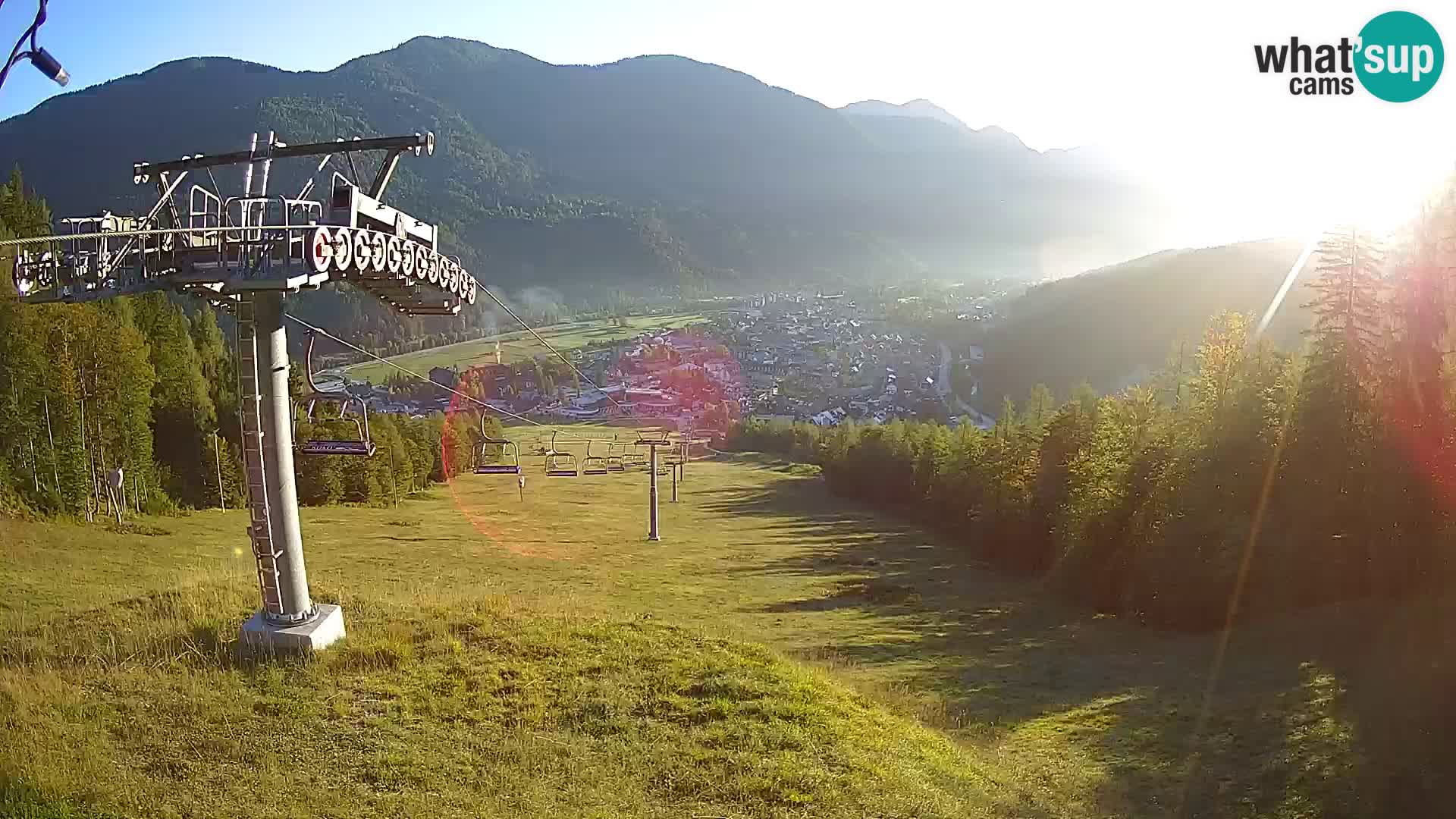 Kekec Kranjska Gora Live webcam