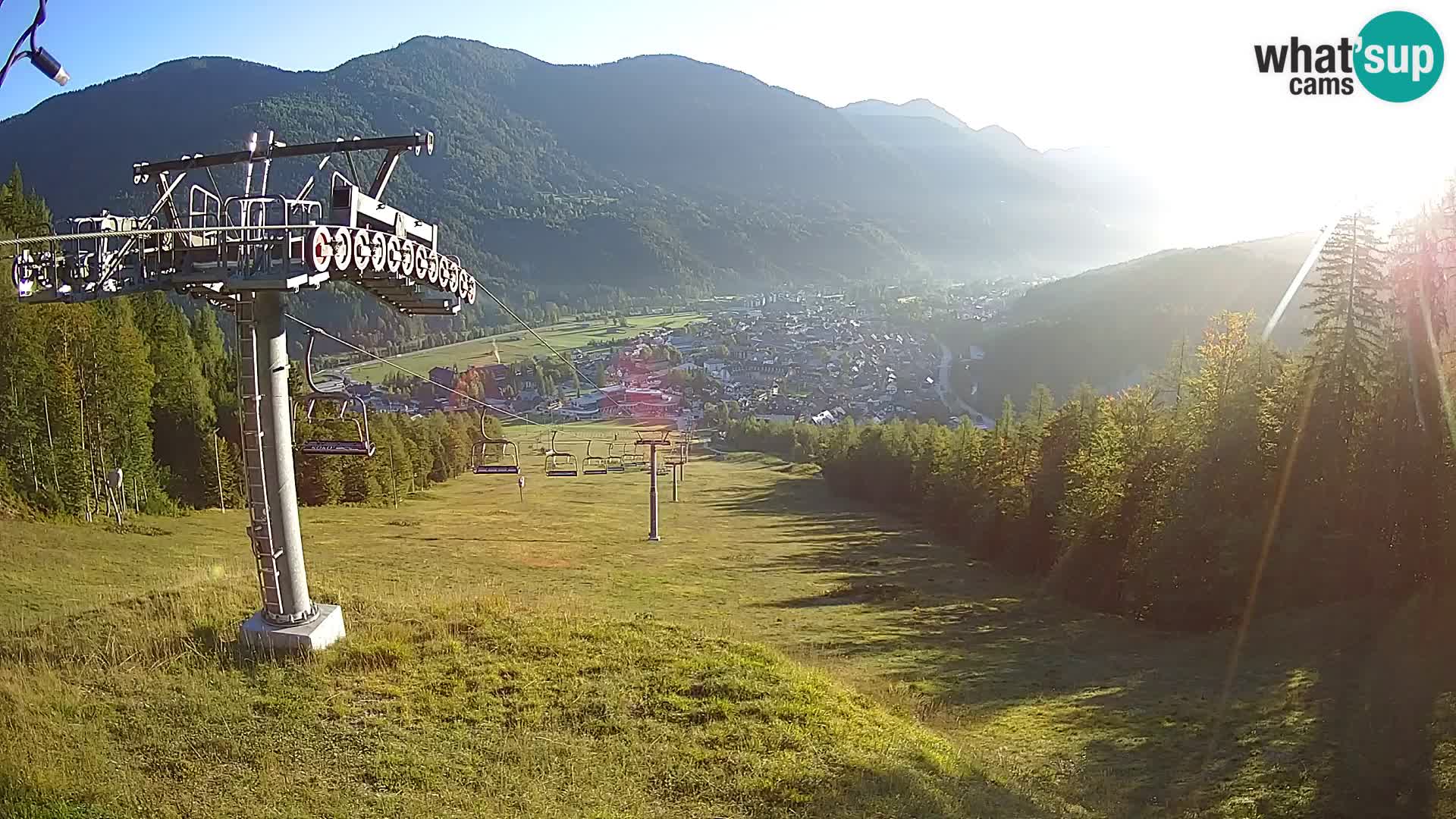 Kekec Kranjska Gora Live webcam
