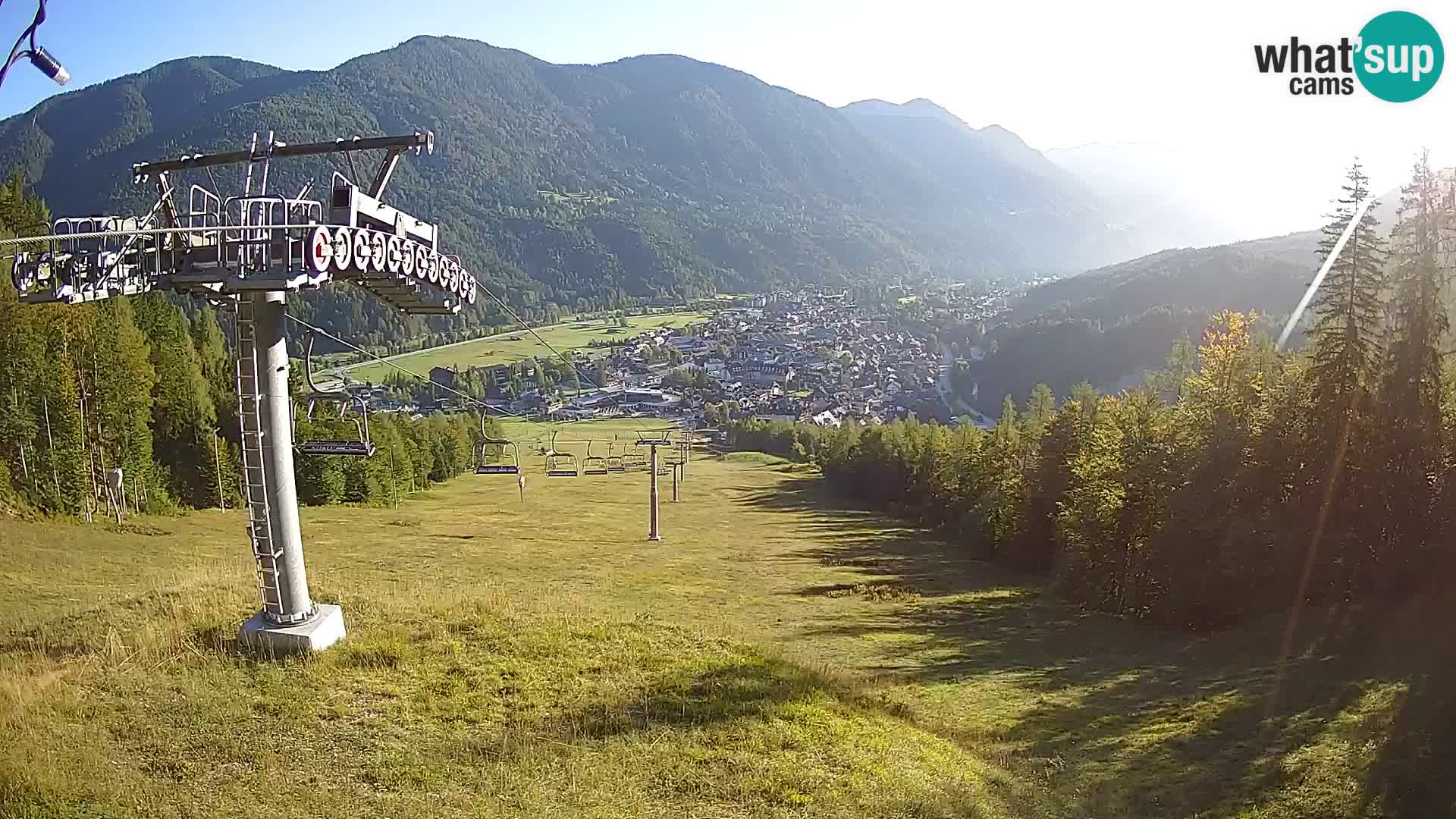 Kekec Kranjska Gora Live webcam