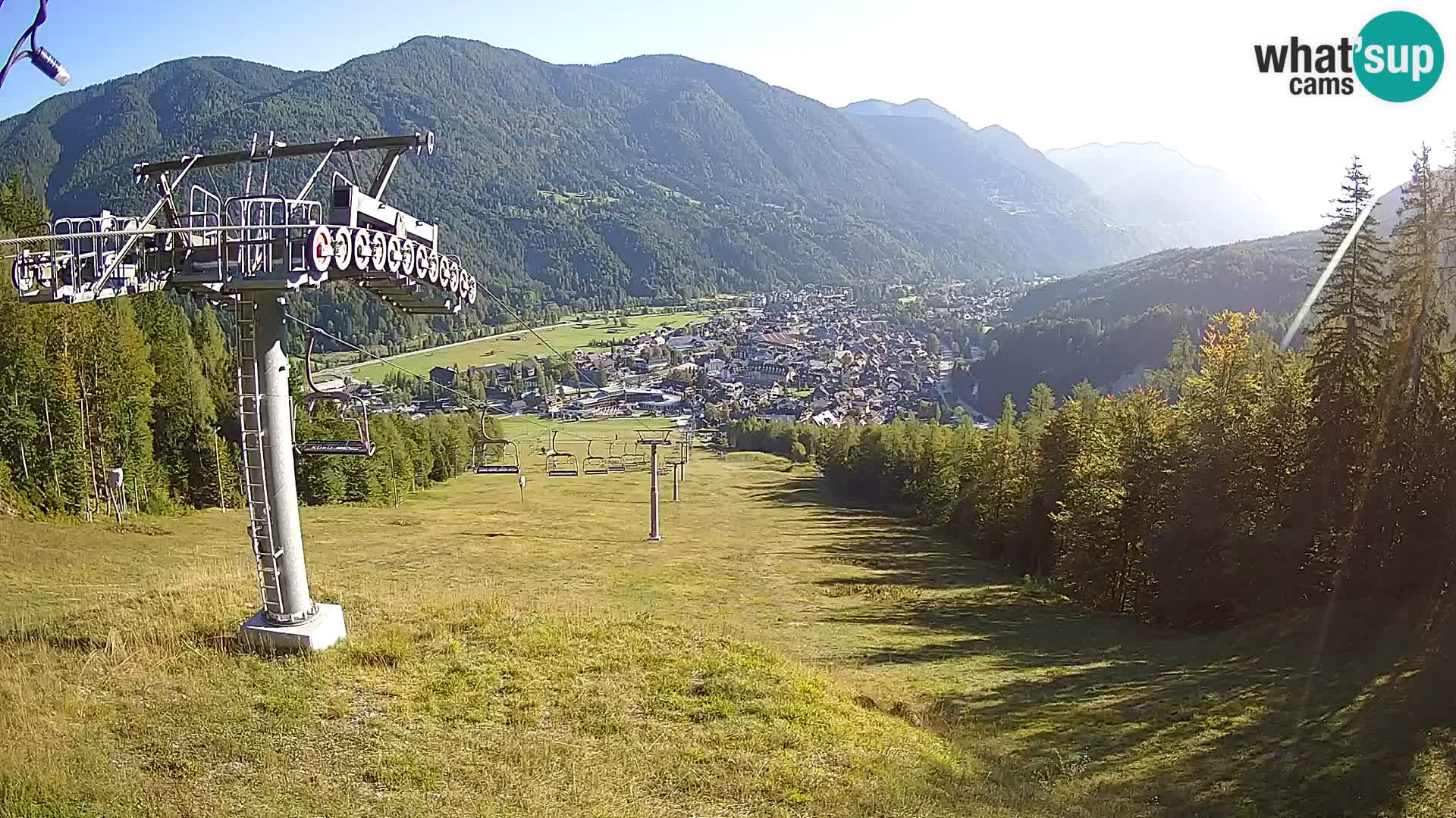 Kekec Kranjska Gora Live webcam