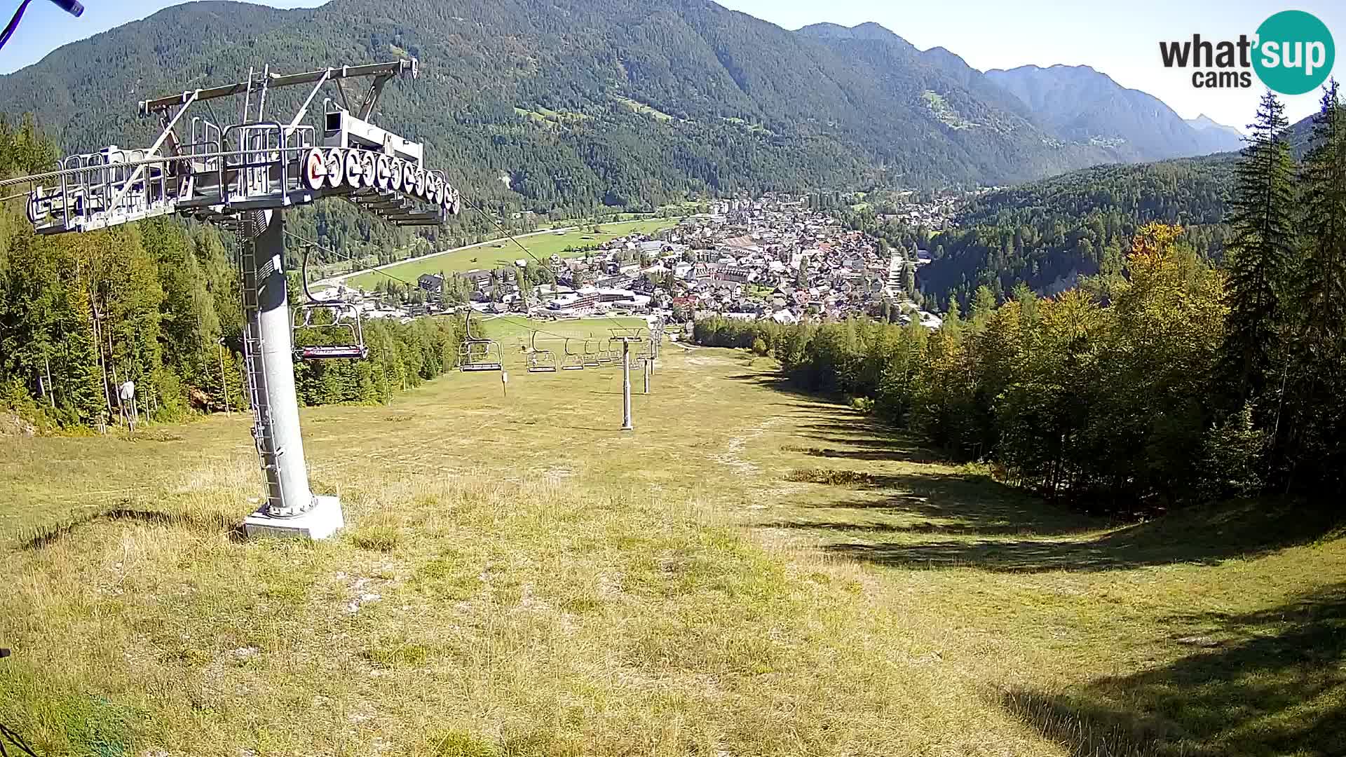 Kekec Kranjska Gora Live webcam