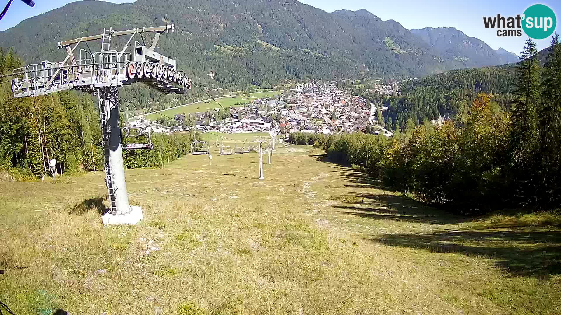 Kekec Kranjska Gora webcam – pista da sci