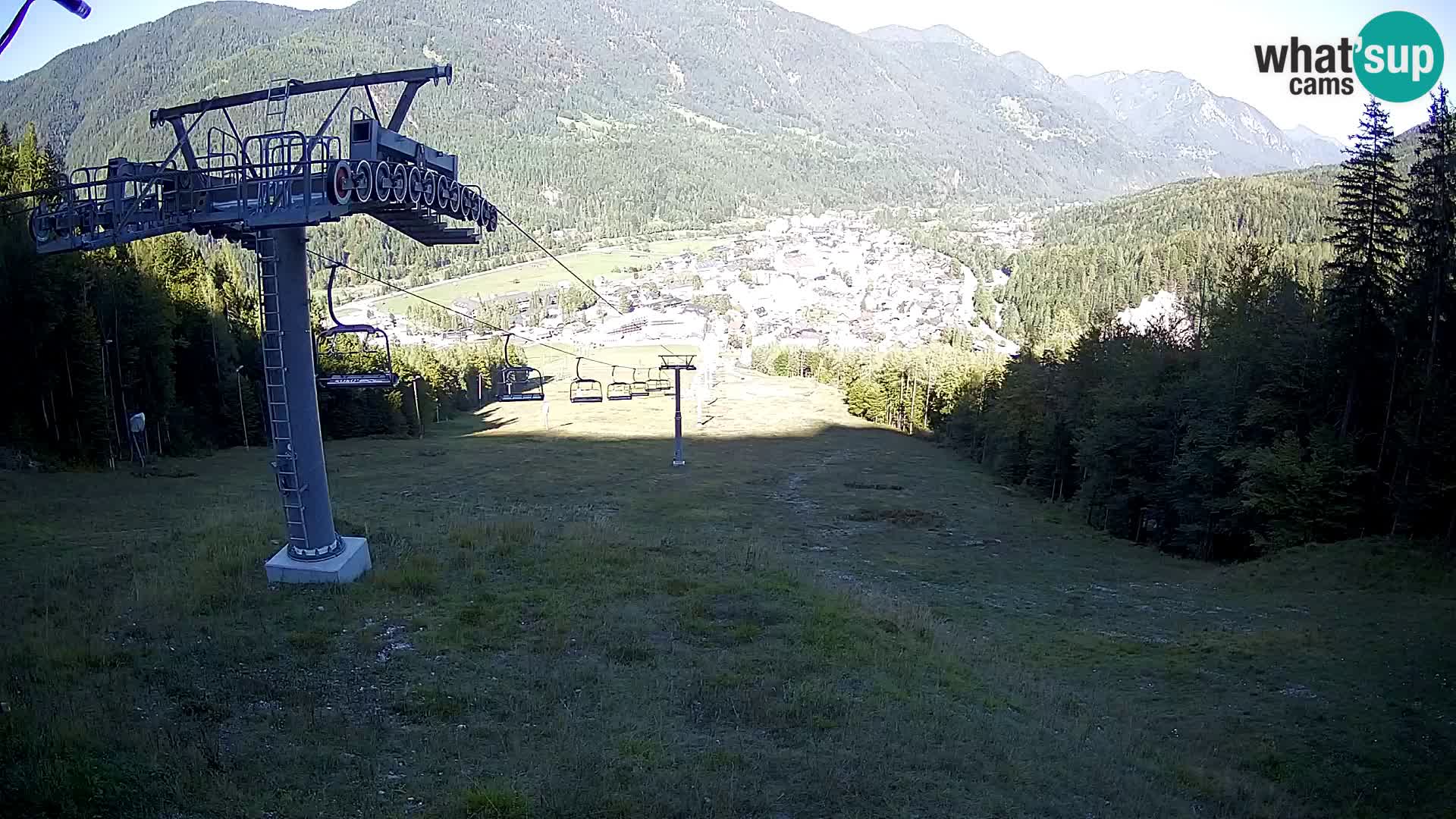 Kekec Kranjska Gora webcam – pista da sci
