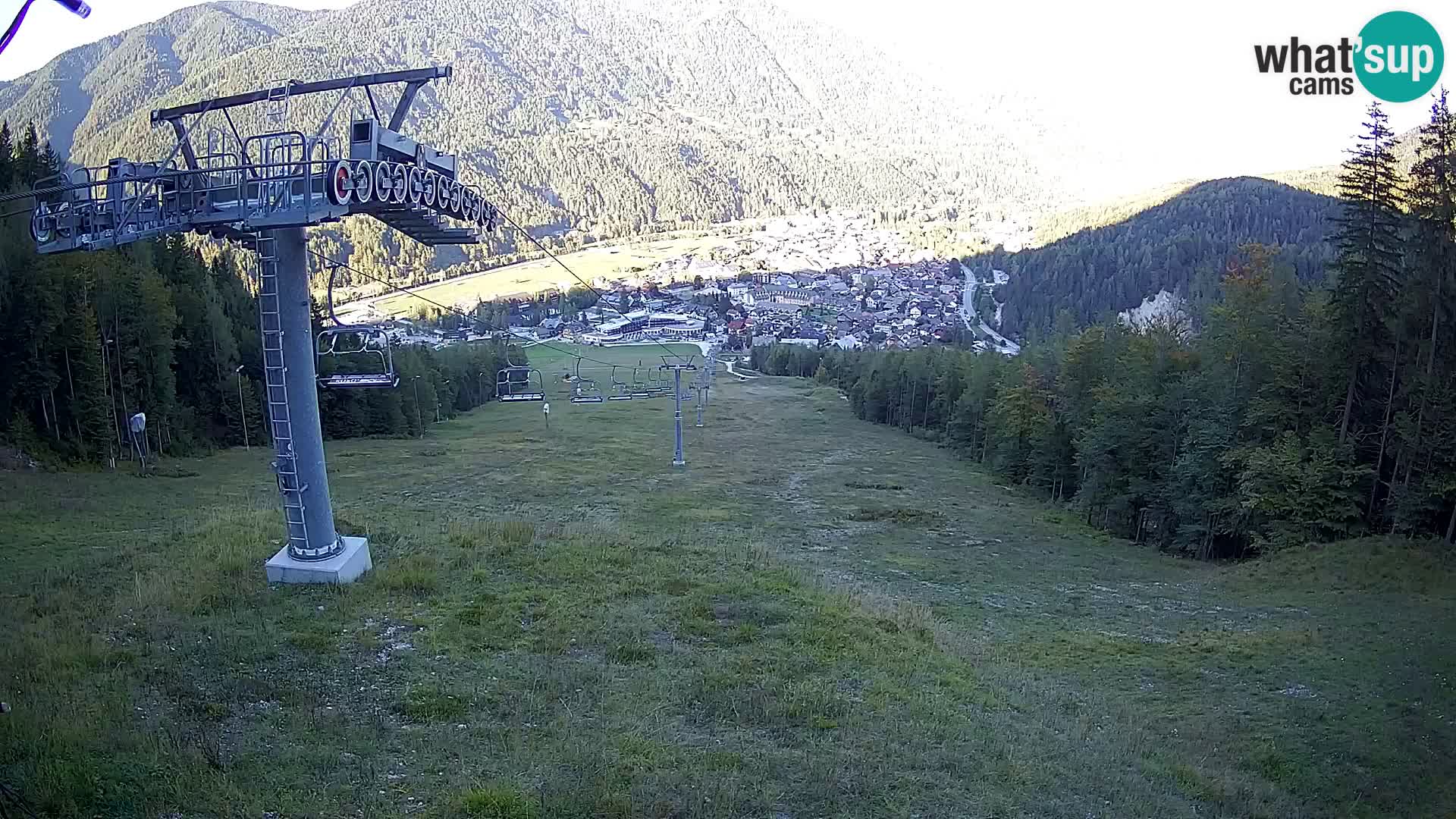 Kekec Kranjska Gora webcam – pista da sci