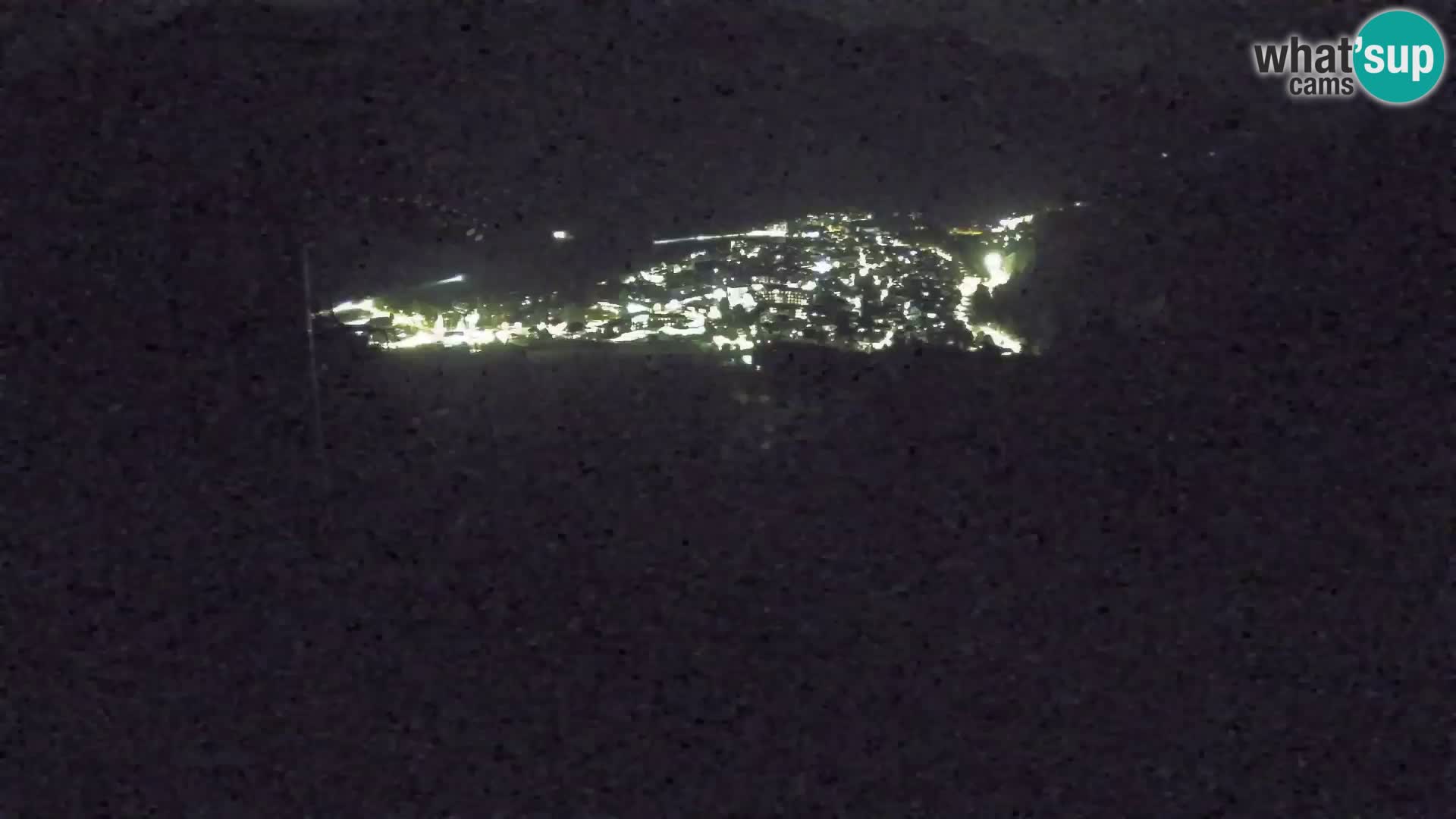 Kekec Kranjska Gora webcam – pista da sci