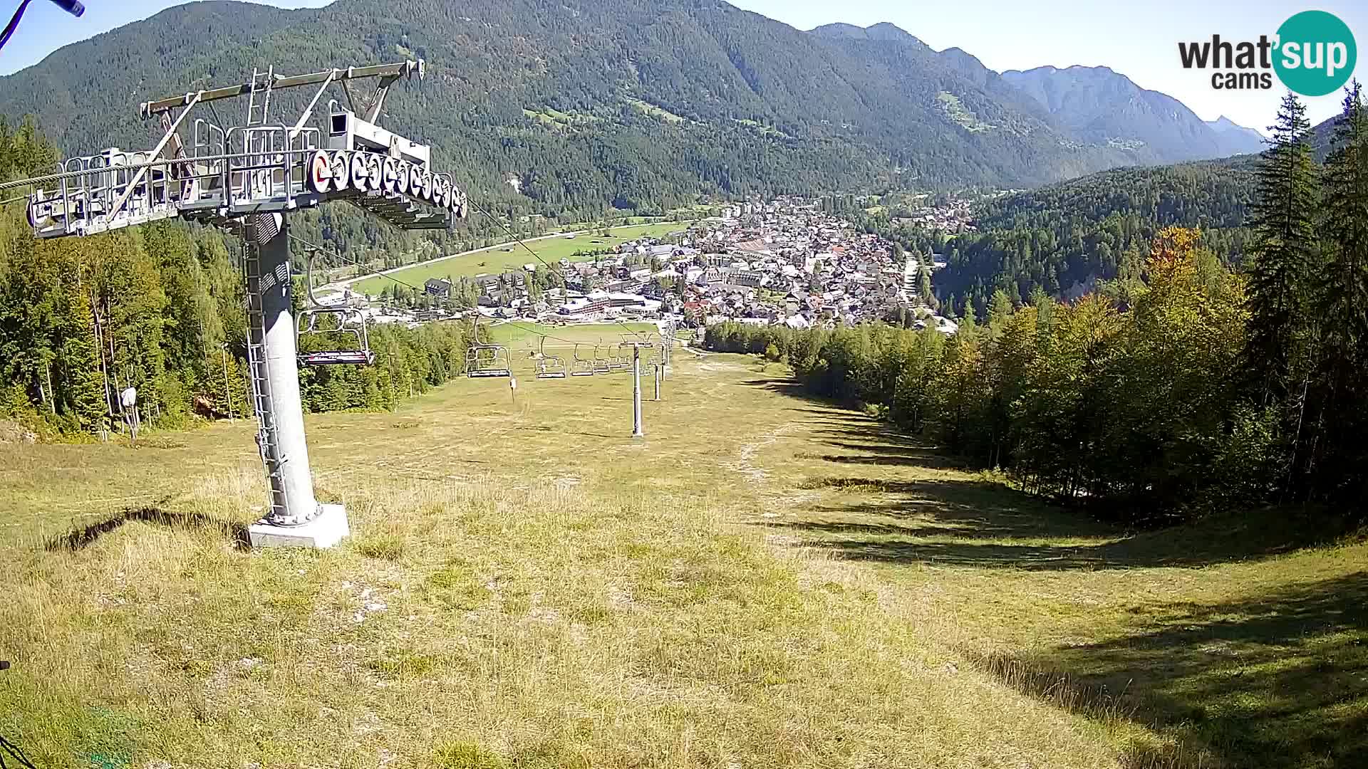 Kekec Kranjska Gora webcam – pista da sci