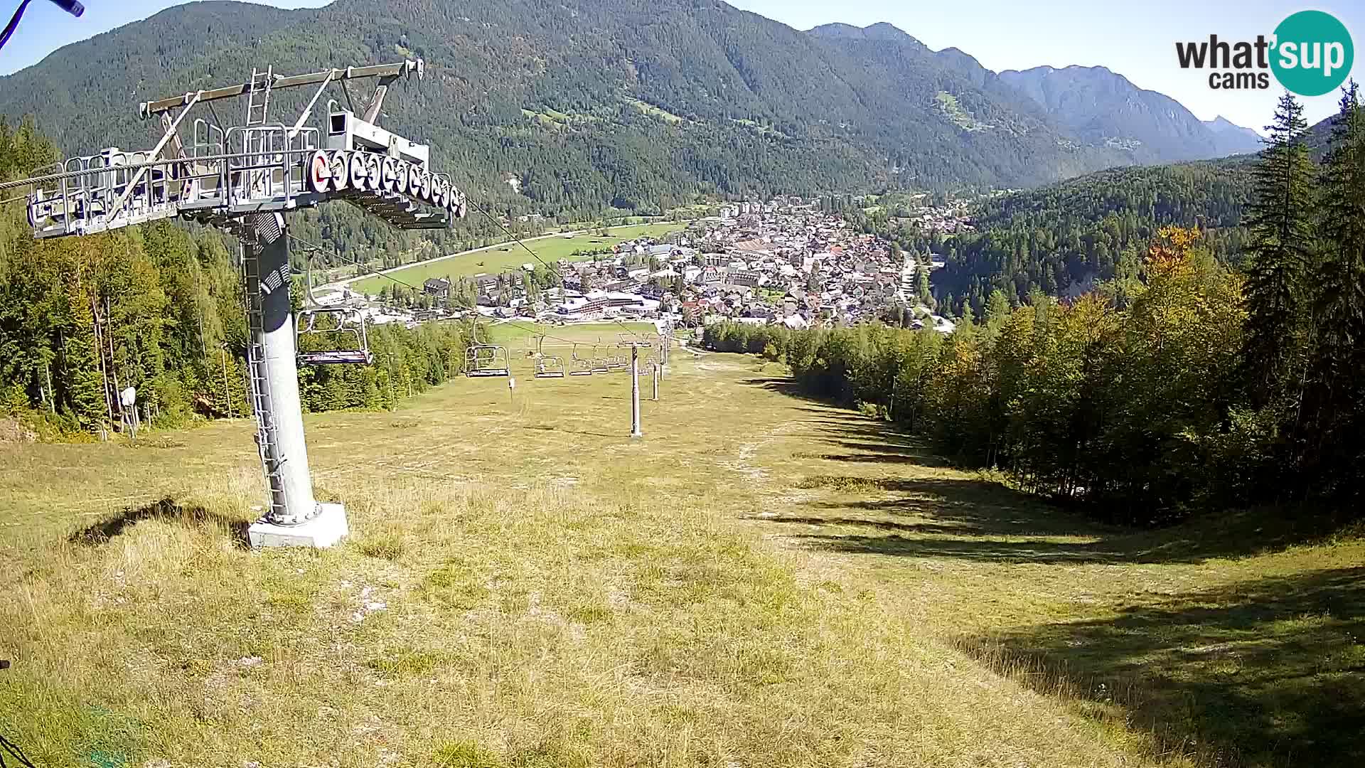 Kekec Kranjska Gora webcam – pista da sci