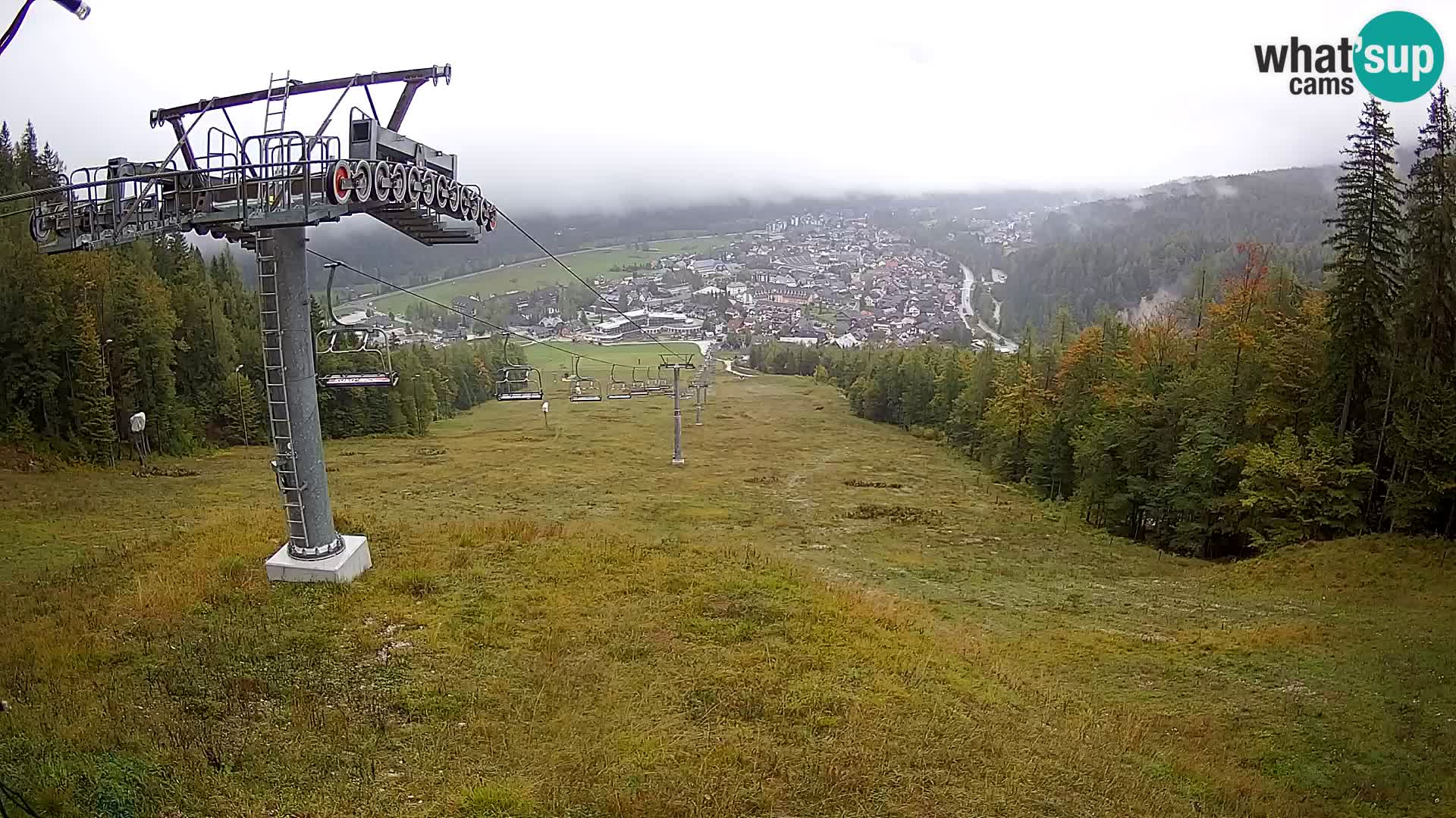 Kekec Kranjska Gora Live webcam
