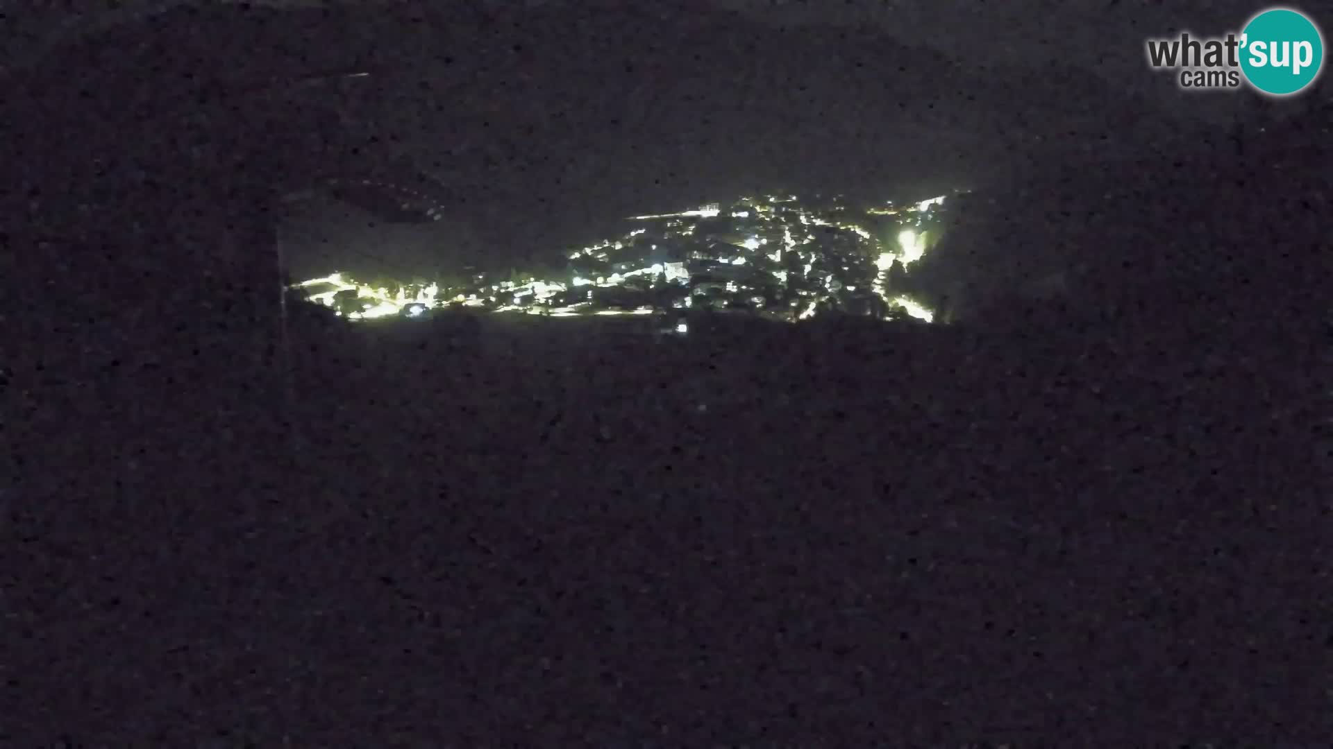 Kekec Kranjska Gora webcam – pista da sci