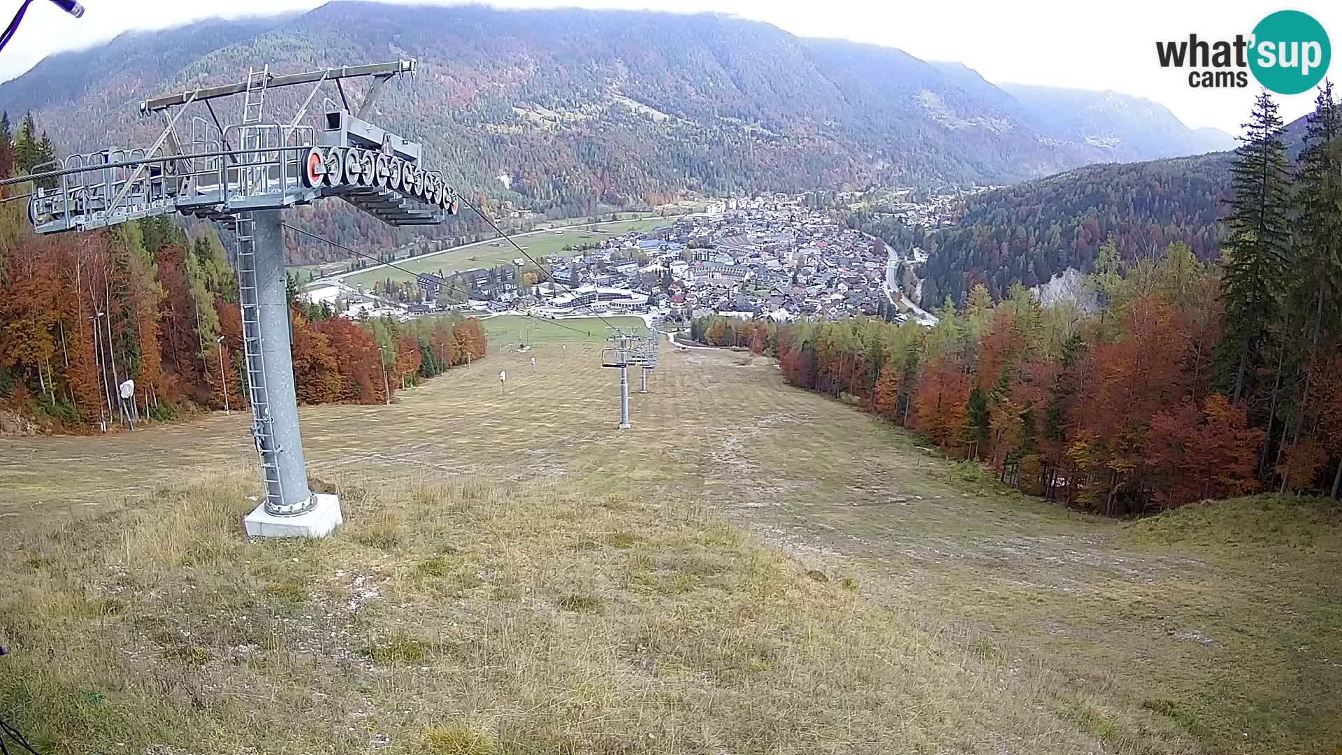 Kekec Kranjska Gora webcam – pista da sci