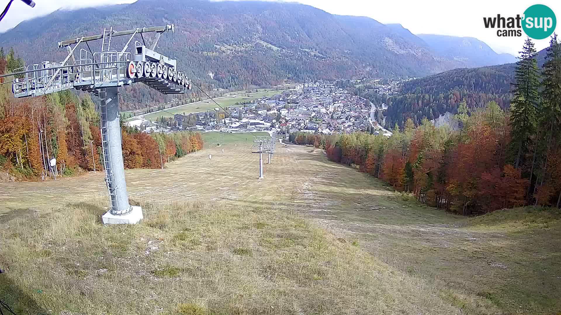 Kekec Kranjska Gora webcam – pista da sci