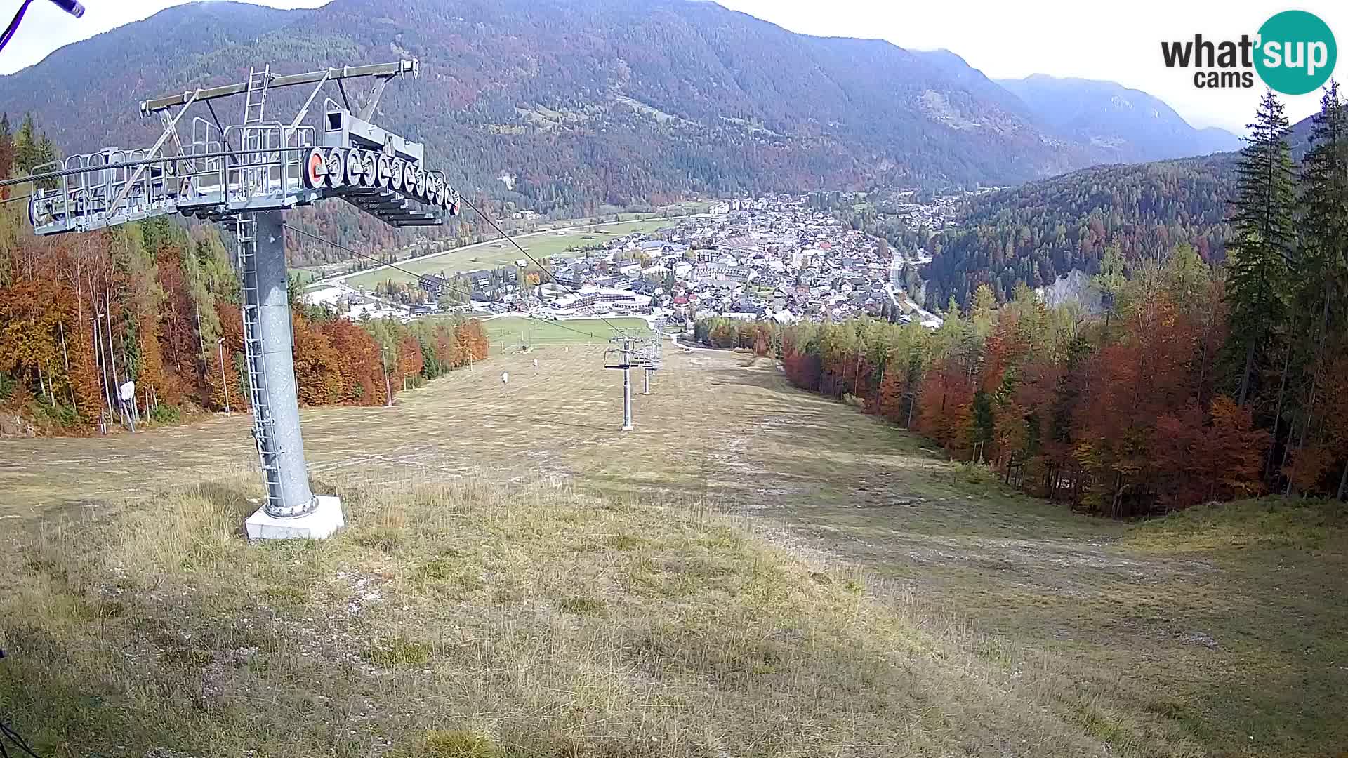 Kekec Kranjska Gora Live webcam