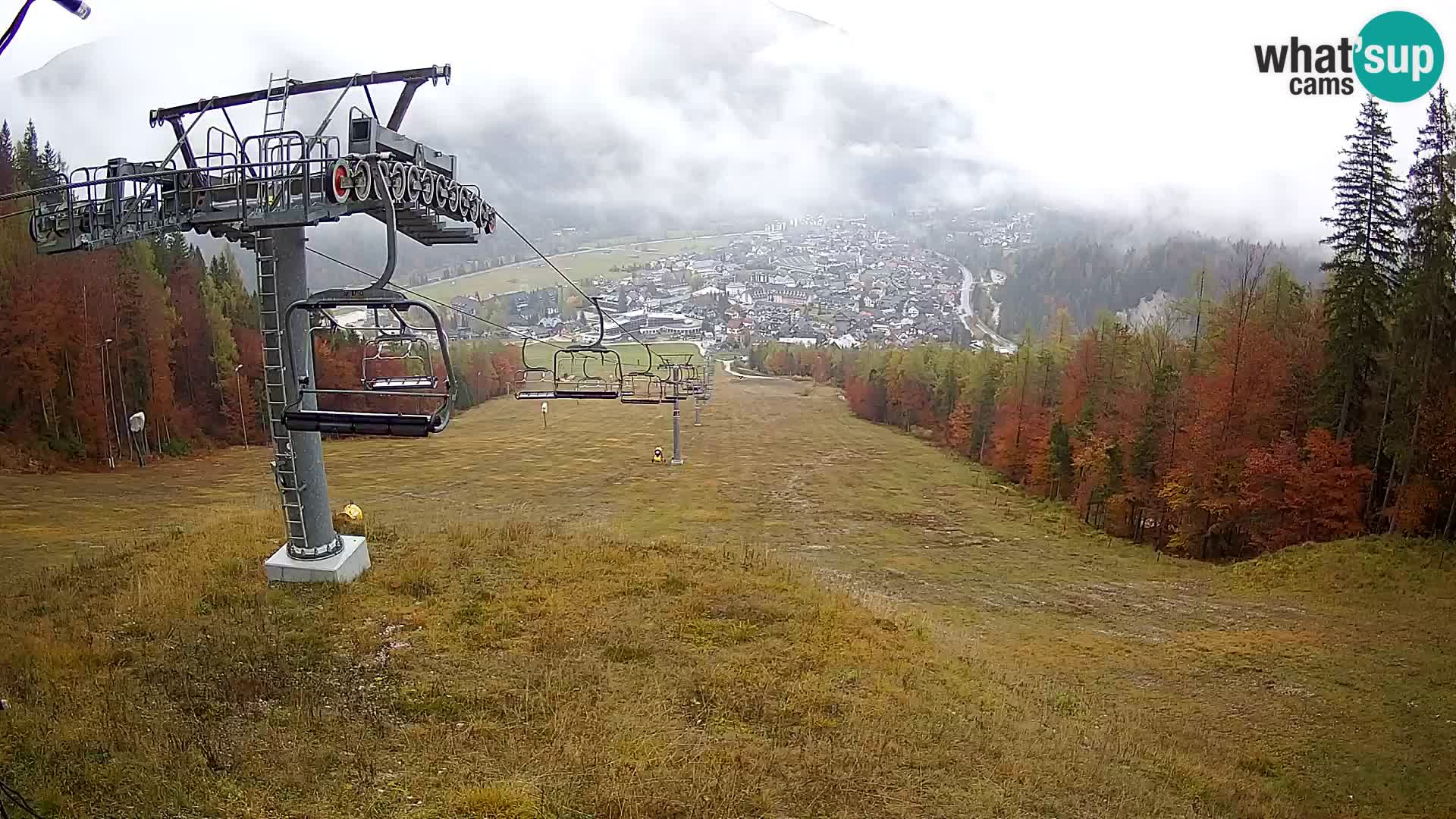 Kekec Kranjska Gora Live webcam