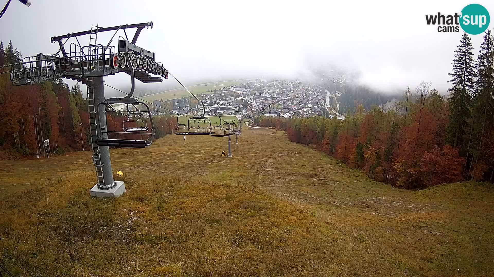 Kekec Kranjska Gora Live webcam