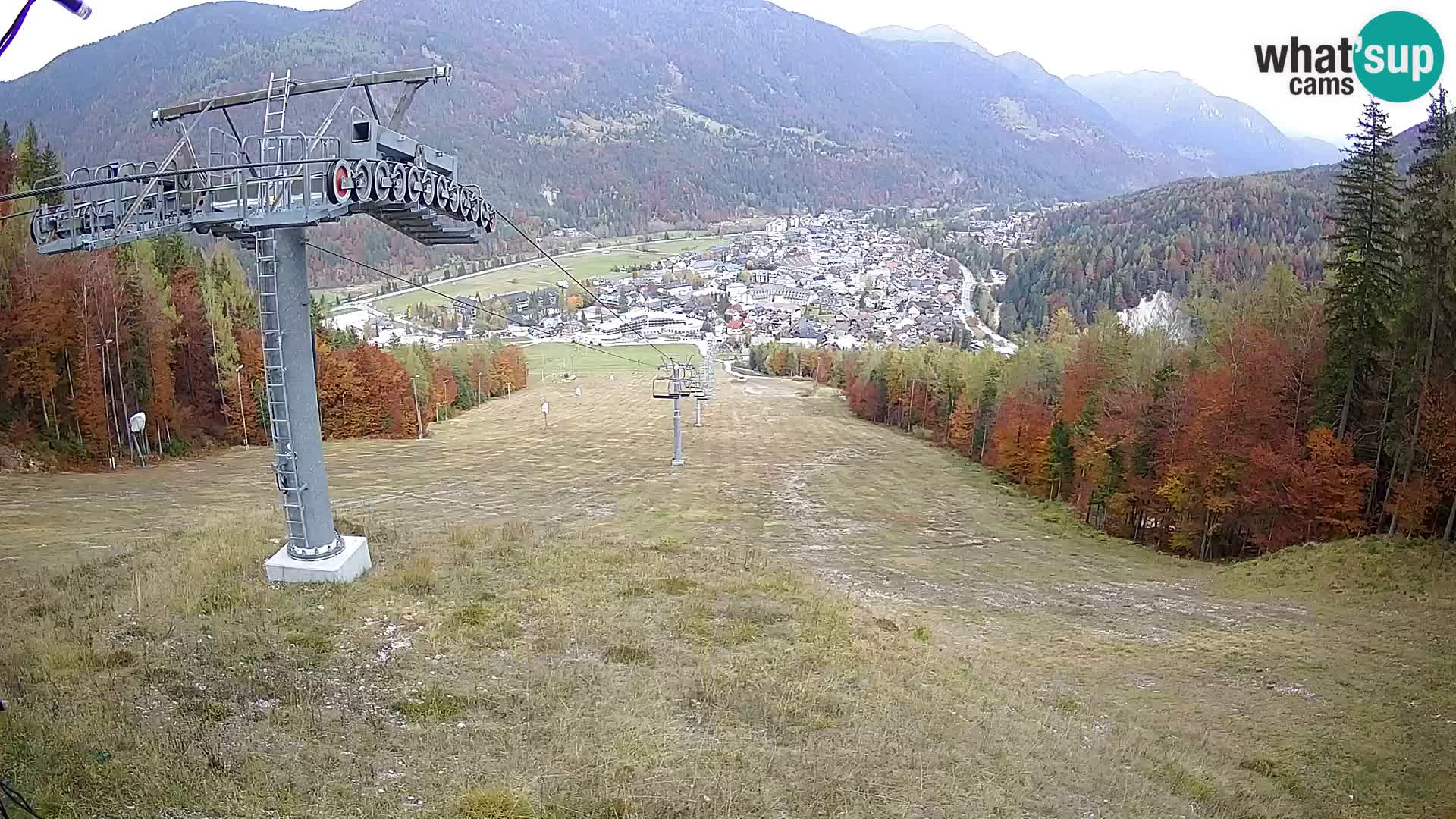 Kekec Kranjska Gora webcam – pista da sci