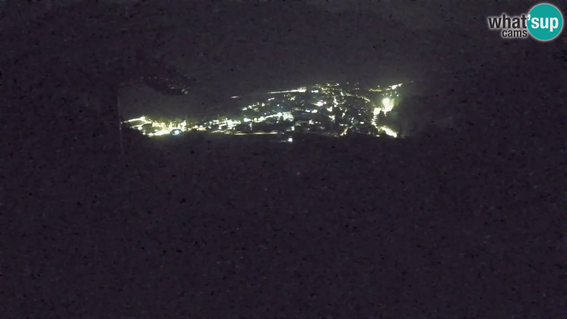 Kekec Kranjska Gora webcam – pista da sci