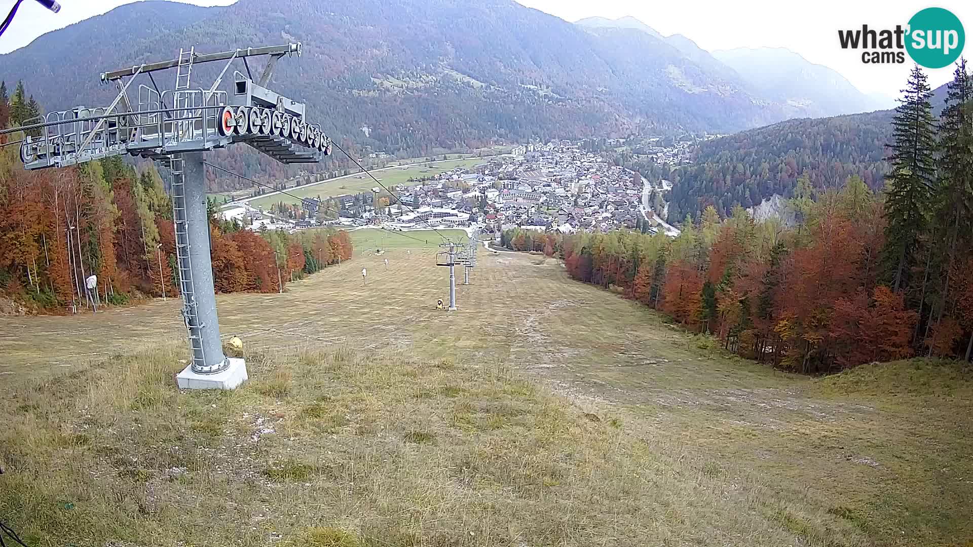 Kekec Kranjska Gora webcam – pista da sci