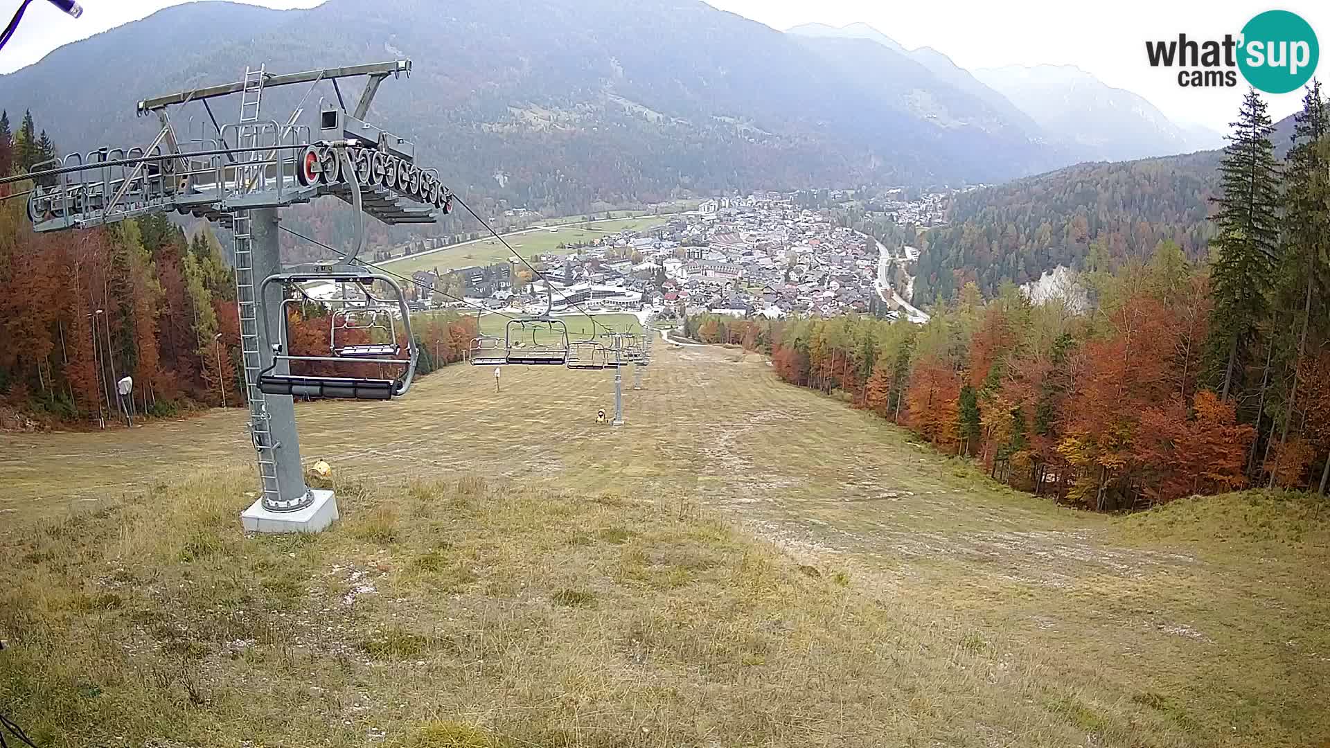 Kekec Kranjska Gora webcam – pista da sci