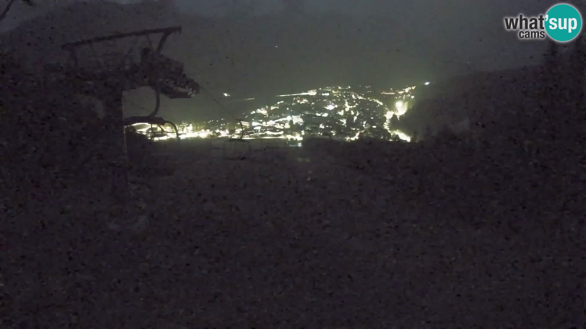 Kekec Kranjska Gora webcam – pista da sci