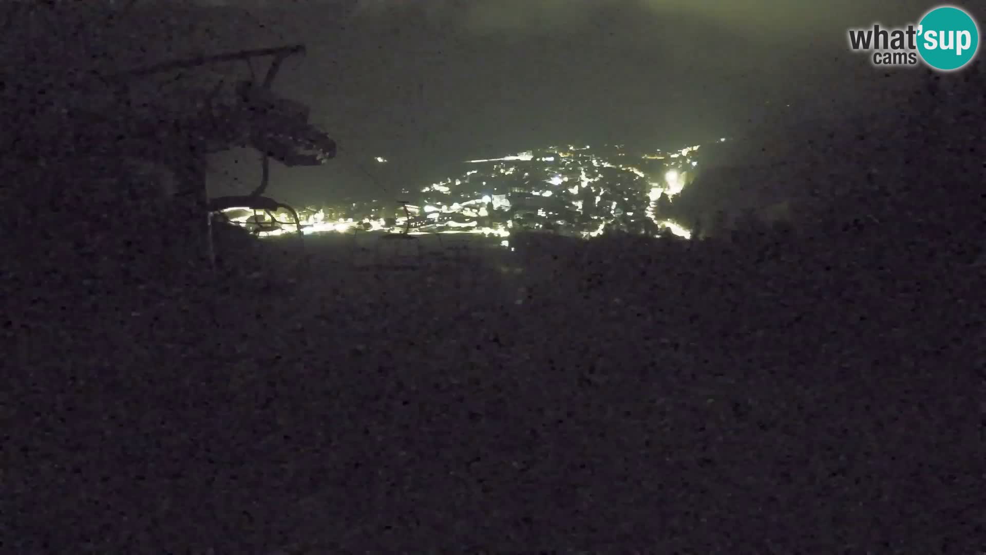 Kekec Kranjska Gora webcam – Kranjska Gora Eslovenia