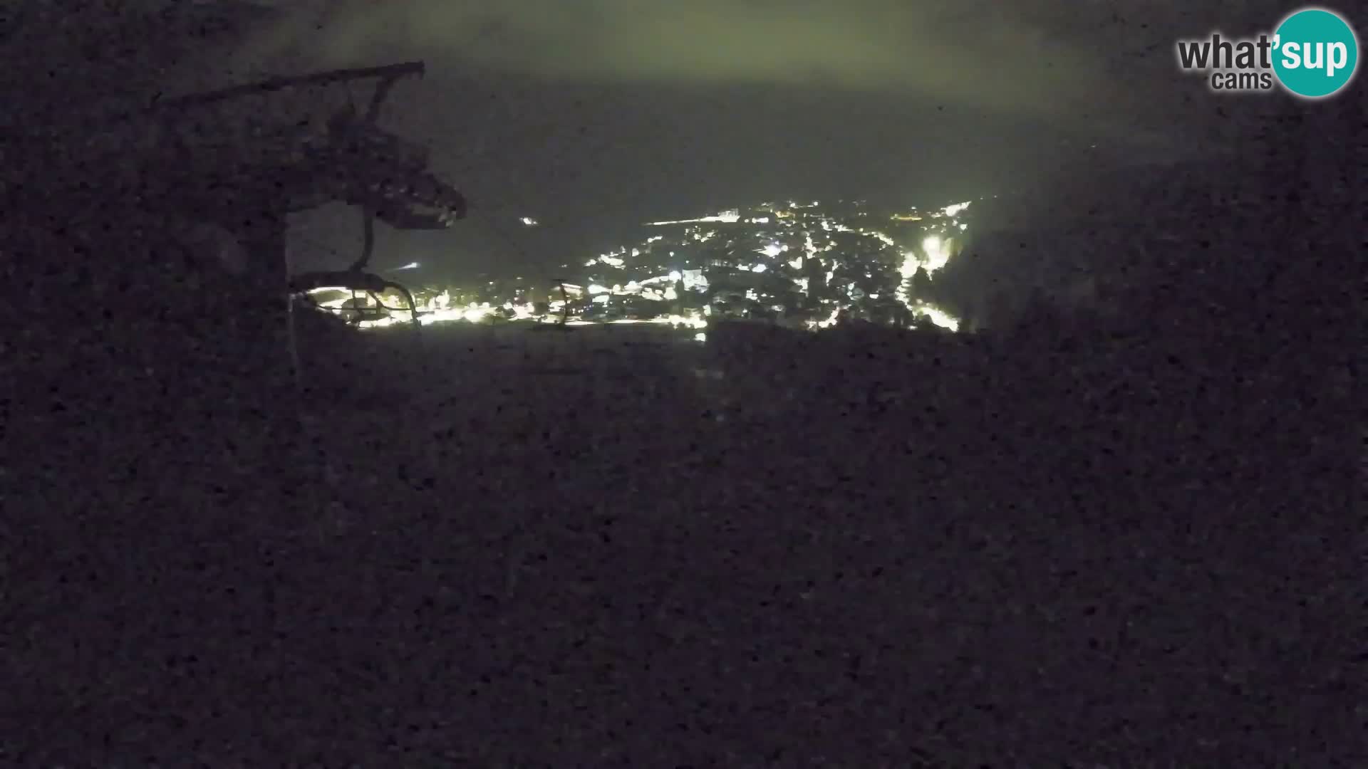 Kekec Kranjska Gora Live webcam