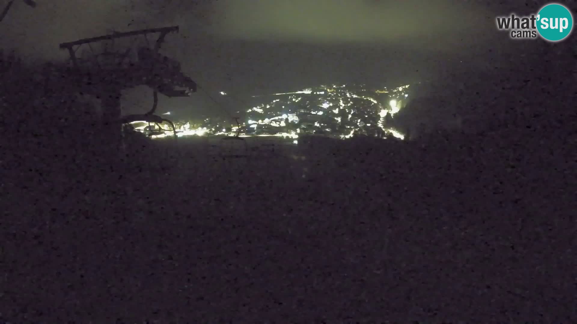 Kekec Kranjska Gora webcam – Kranjska Gora Eslovenia