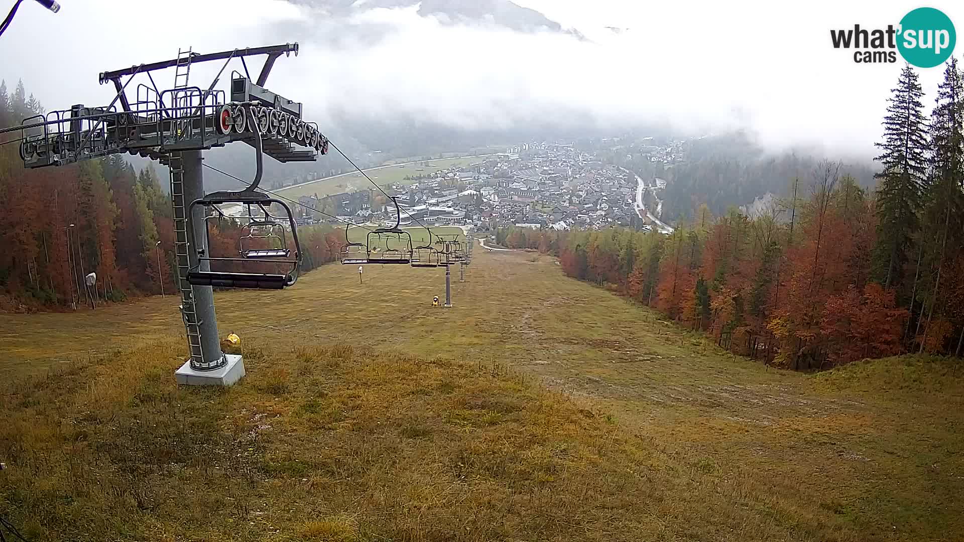 Kekec Kranjska Gora Live webcam