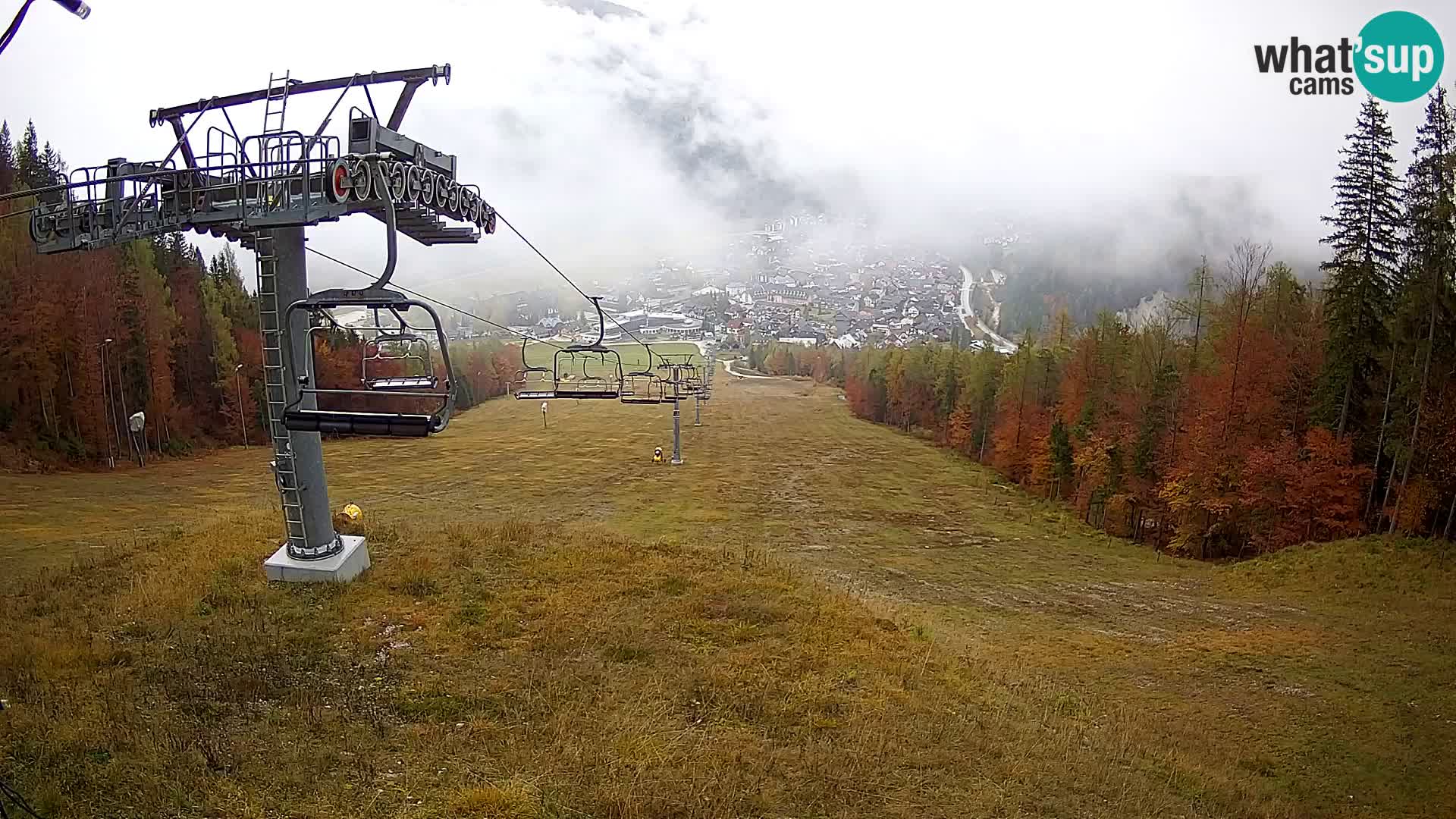 Kekec Kranjska Gora Live webcam