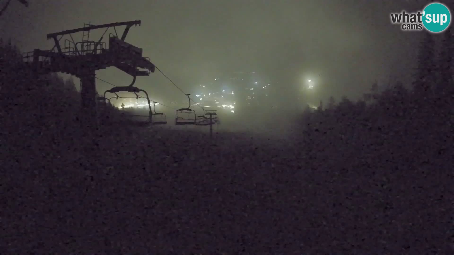 Kekec Kranjska Gora webcam – pista da sci