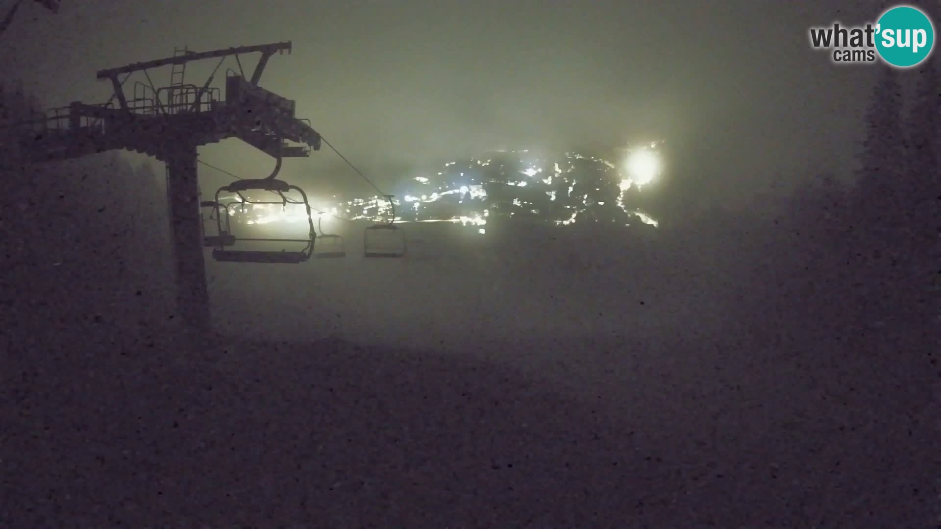 Kekec Kranjska Gora webcam – Kranjska Gora Eslovenia