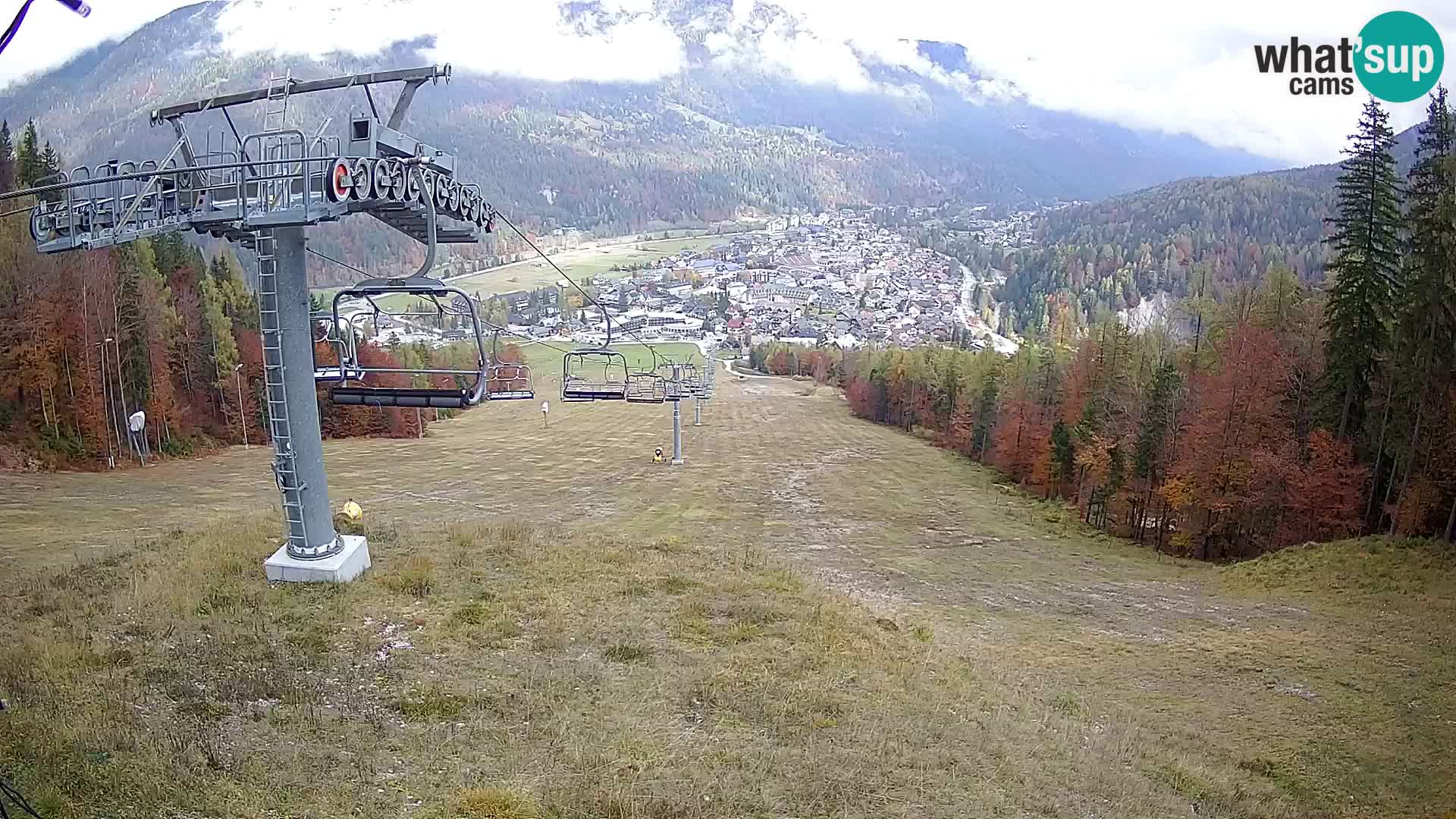 Kekec Kranjska Gora webcam – Kranjska Gora Eslovenia