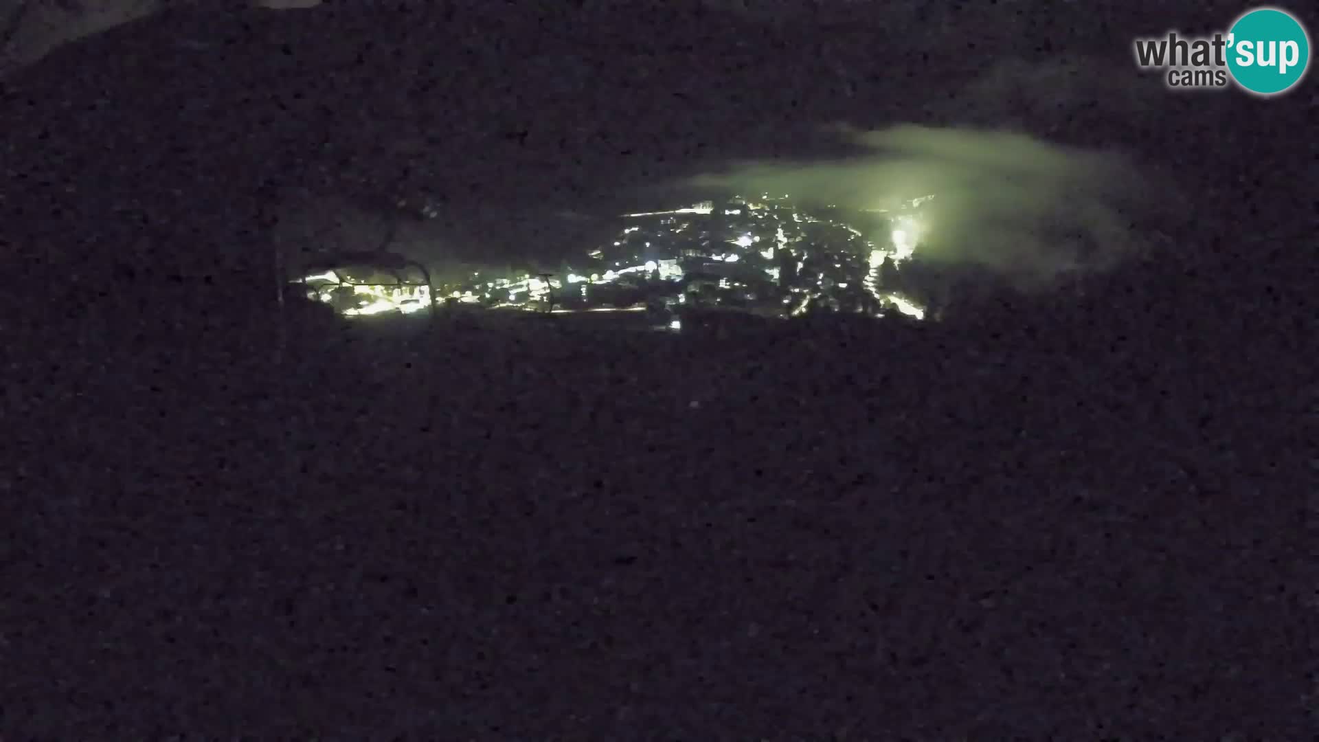 Kekec Kranjska Gora Live webcam