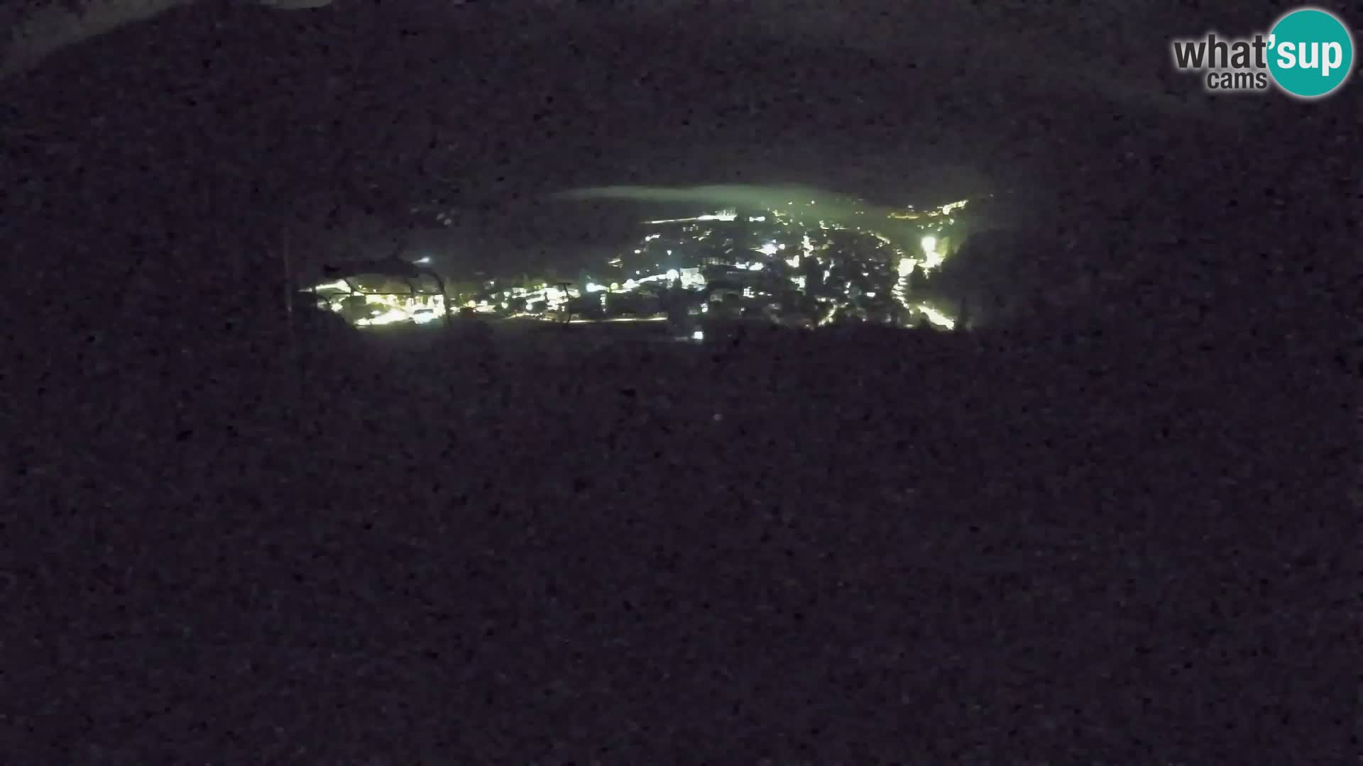 Kekec Kranjska Gora webcam – pista da sci