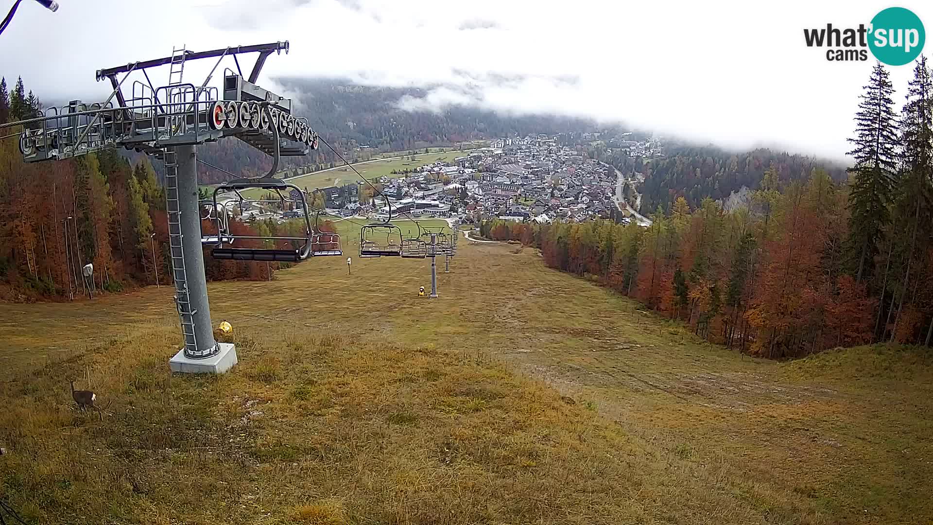 Kekec Kranjska Gora Live webcam