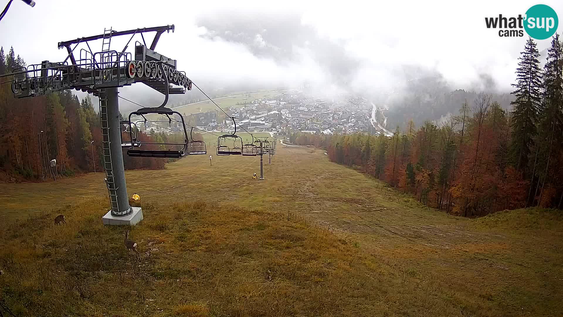 Kekec Kranjska Gora webcam – Kranjska Gora Eslovenia