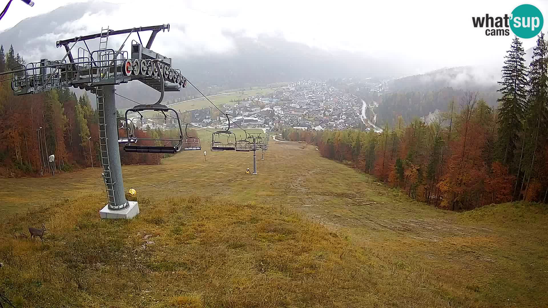 Kekec Kranjska Gora webcam – Kranjska Gora Eslovenia