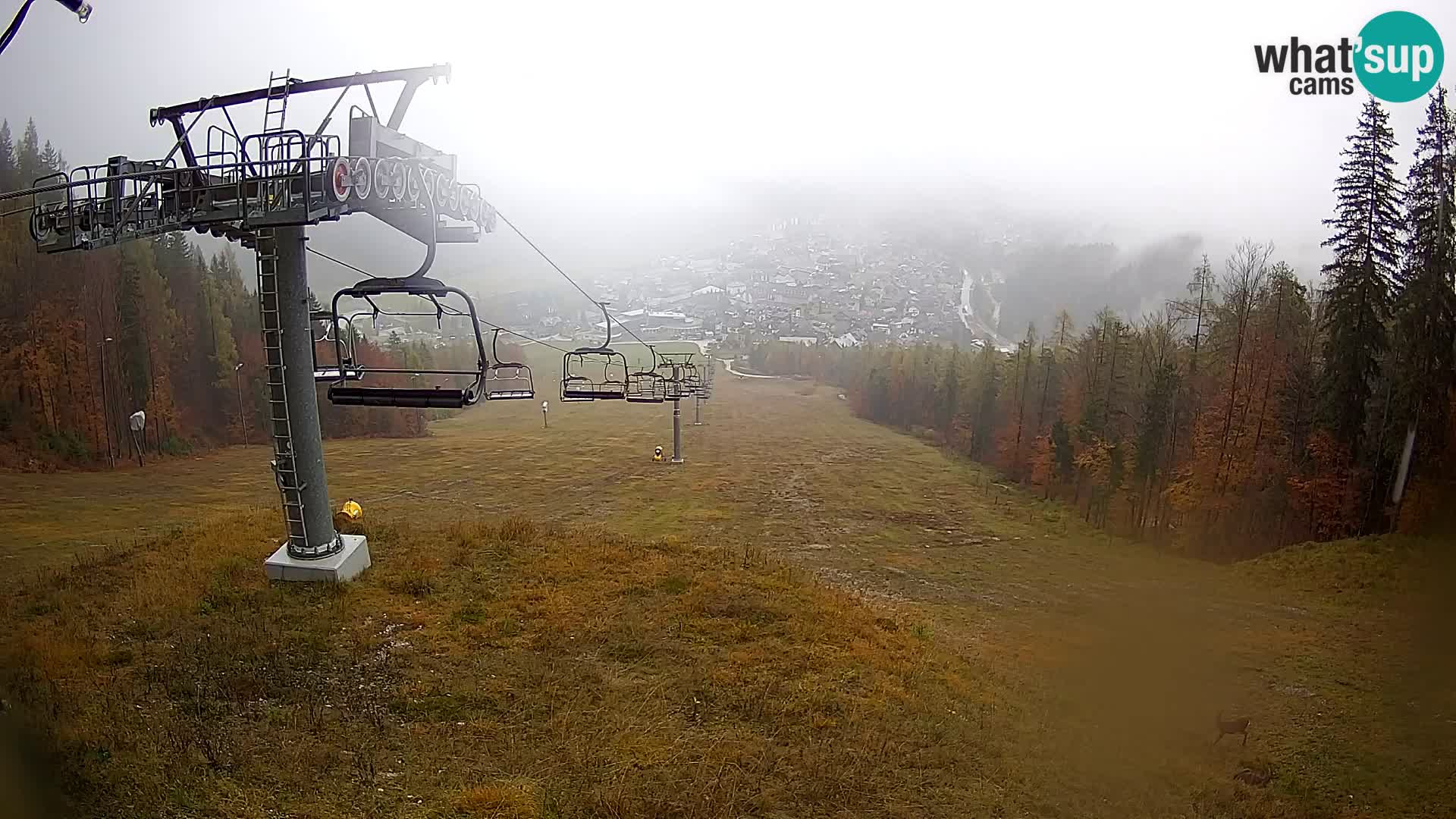 Kekec Kranjska Gora Live webcam