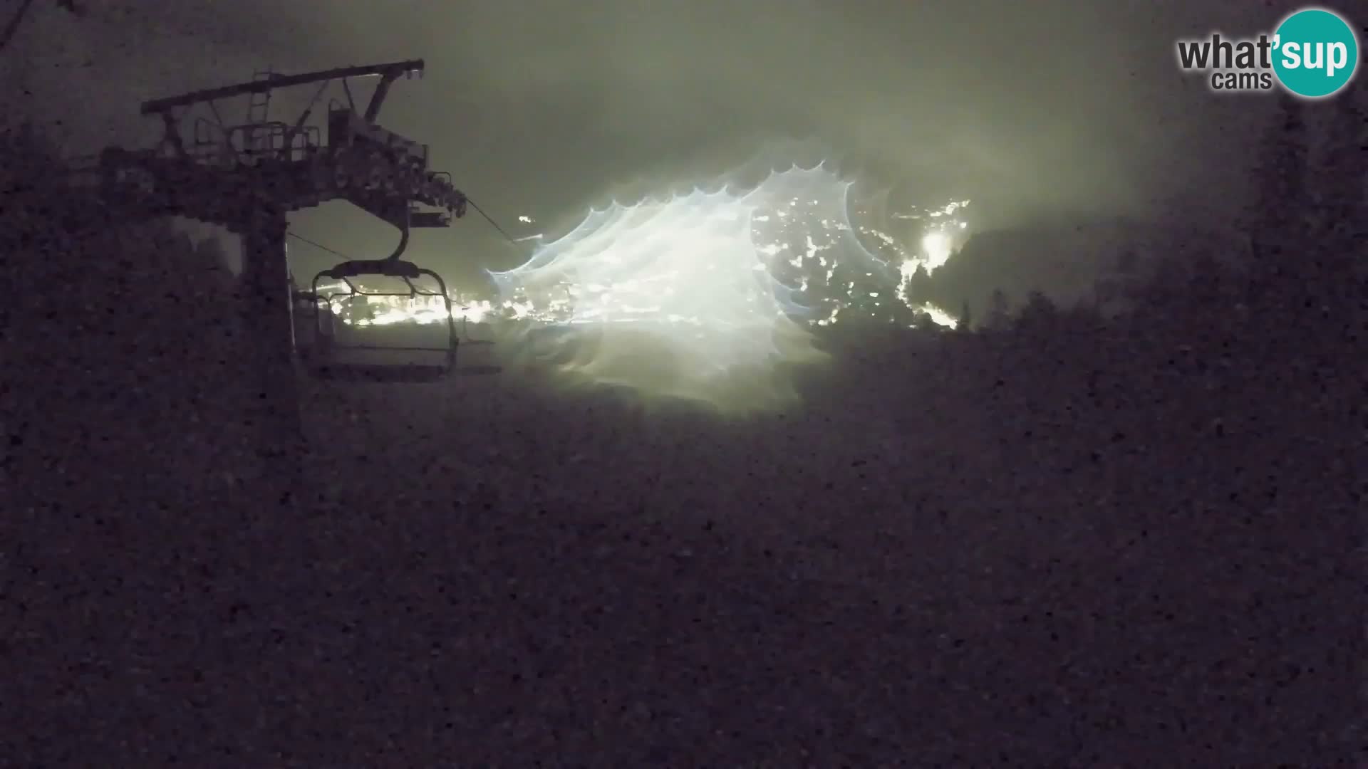Kekec Kranjska Gora v živo spletna kamera