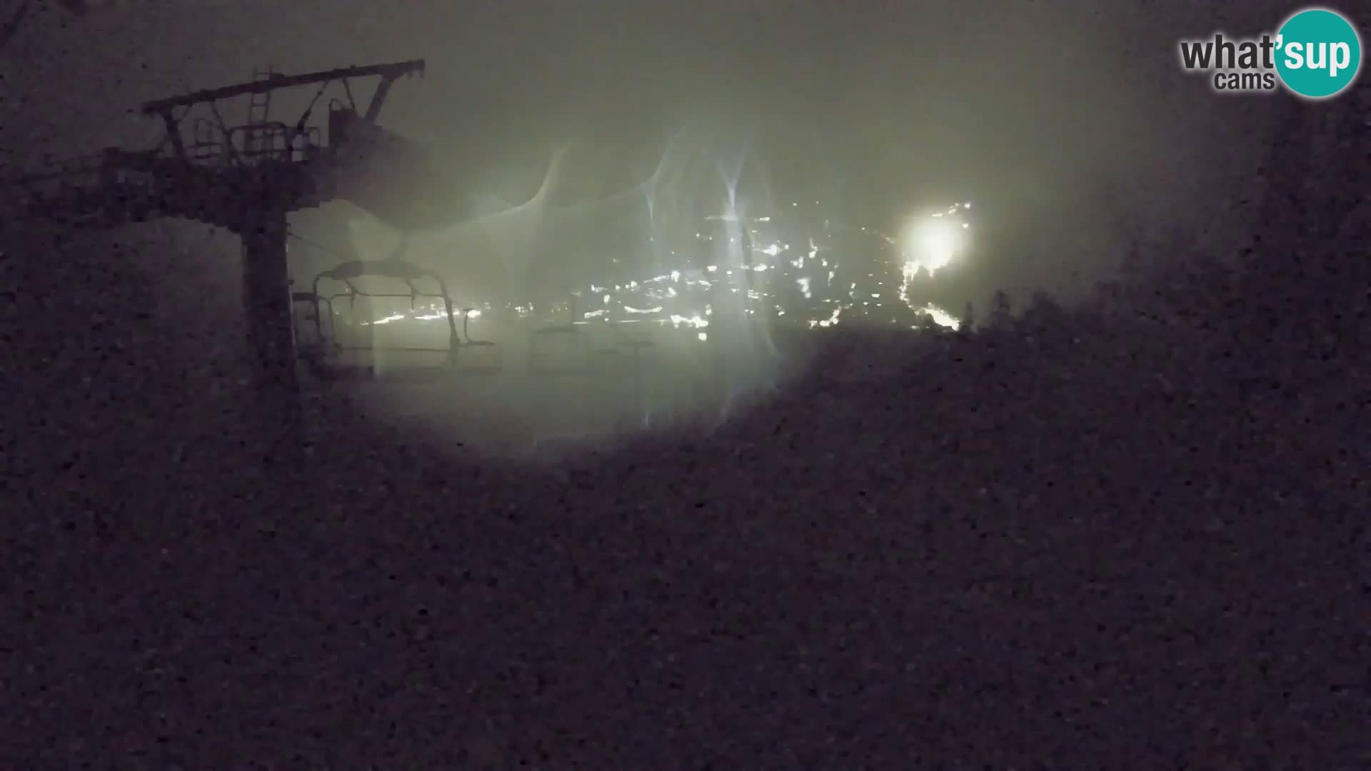 Kekec Kranjska Gora Live webcam