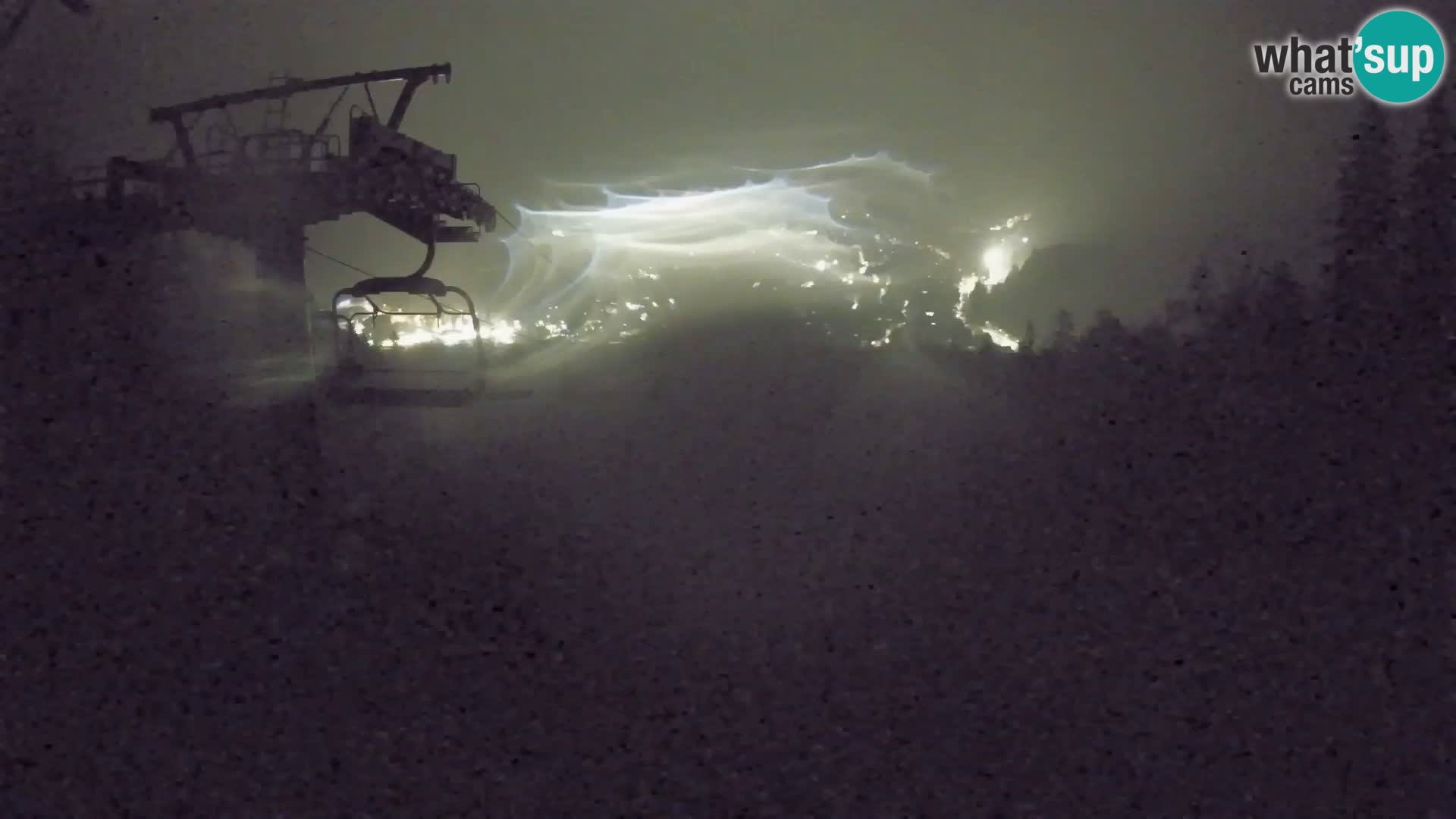 Kekec Kranjska Gora Live webcam