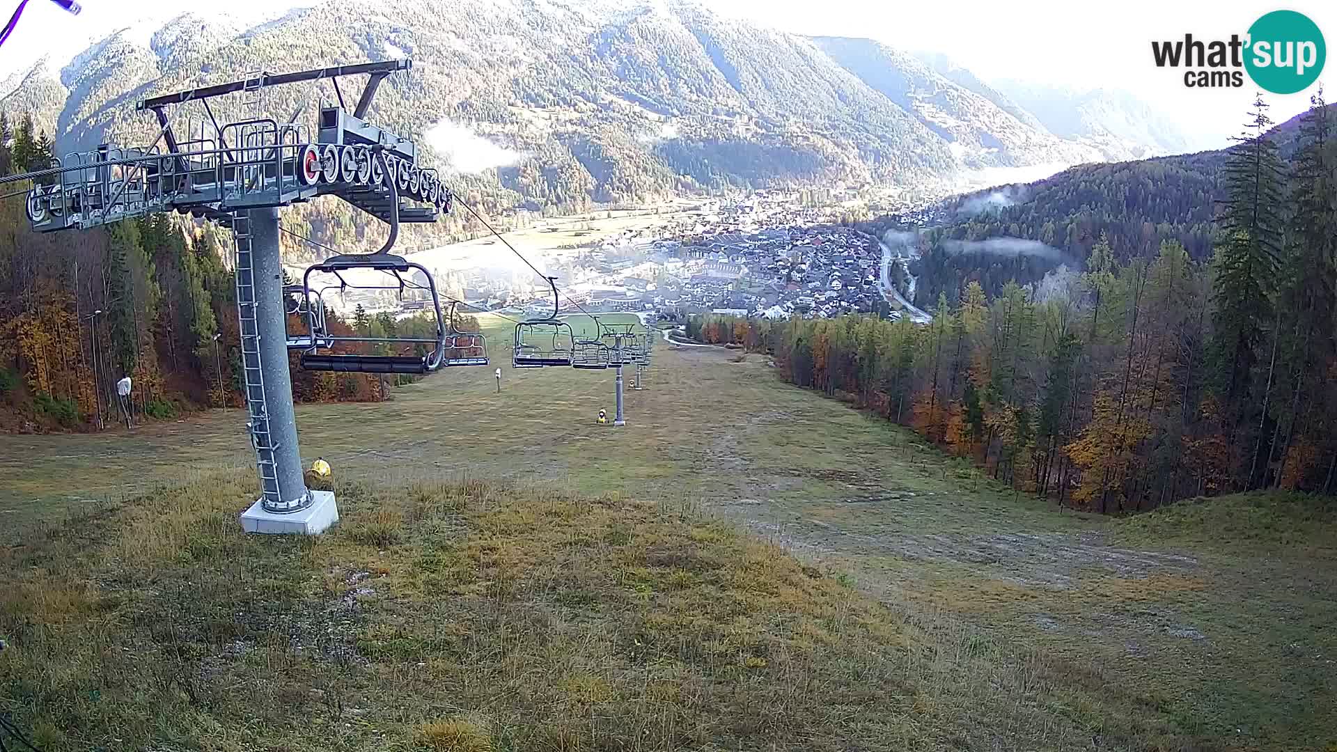 Kekec Kranjska Gora Live webcam