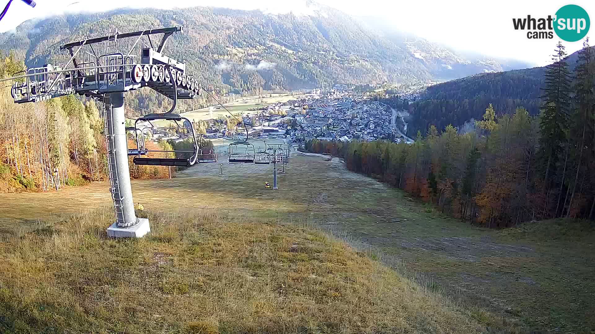 Kekec Kranjska Gora webcam – pista da sci