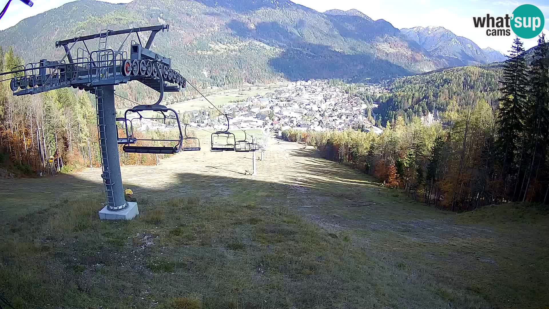 Kekec Kranjska Gora Live webcam