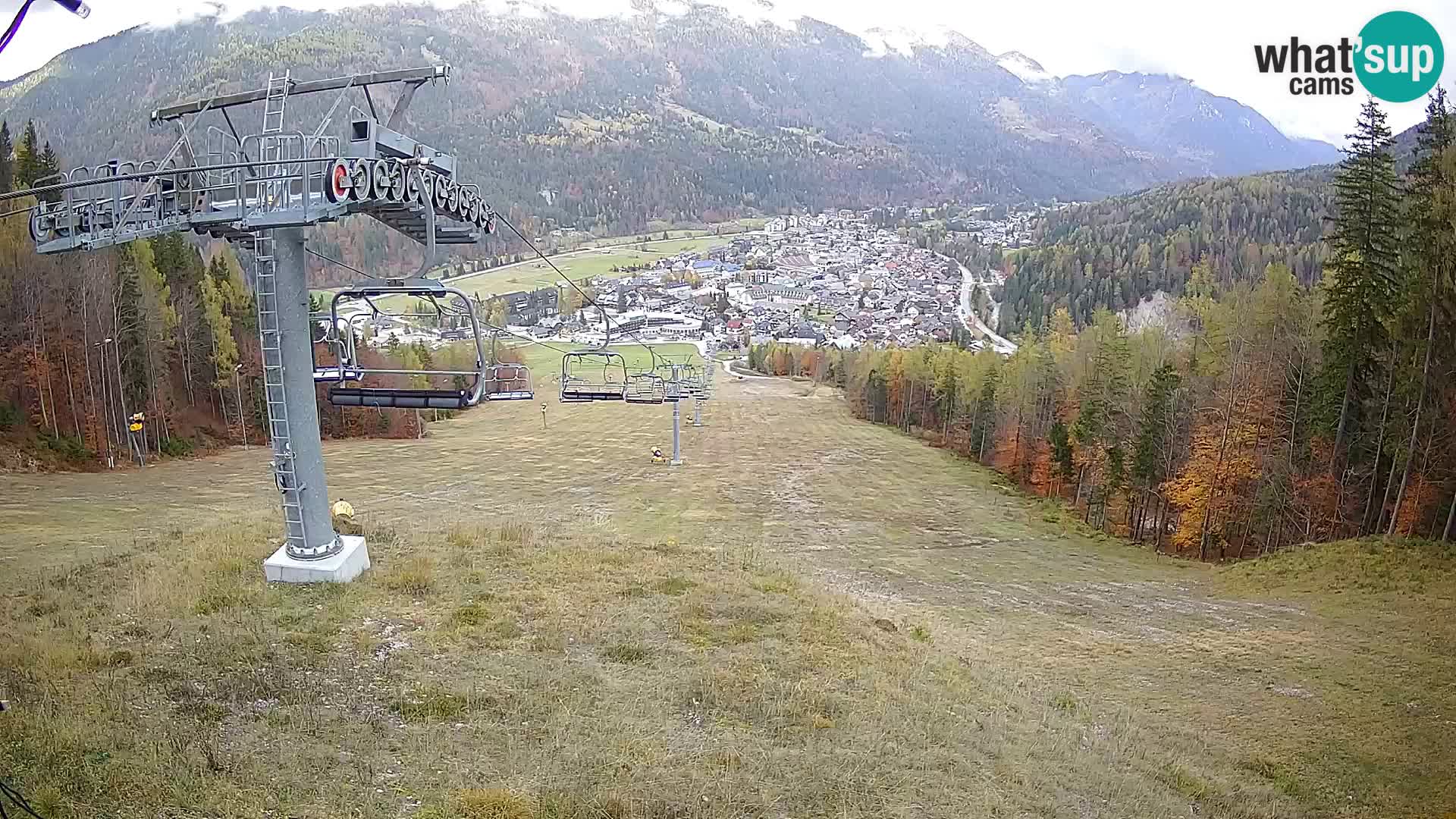 Kekec Kranjska Gora webcam – pista da sci