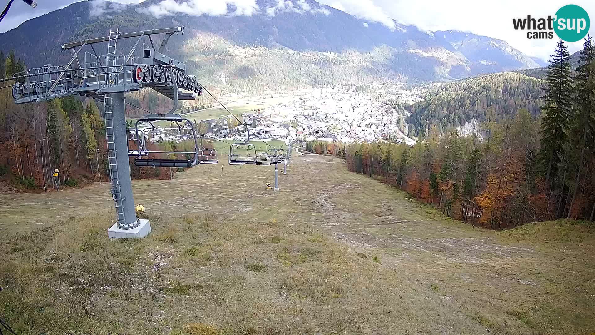 Kekec Kranjska Gora Live webcam