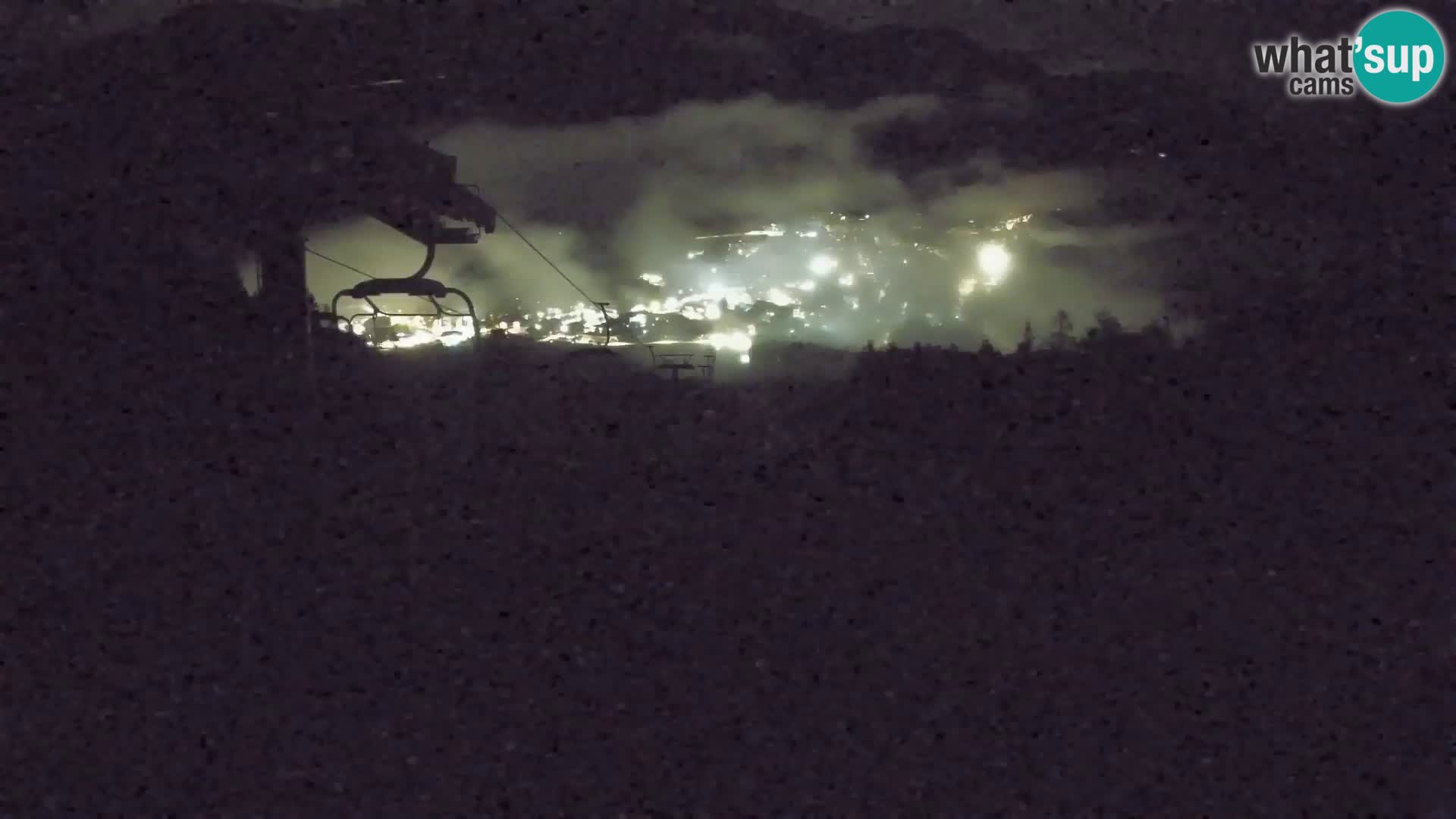 Kekec Kranjska Gora Live webcam