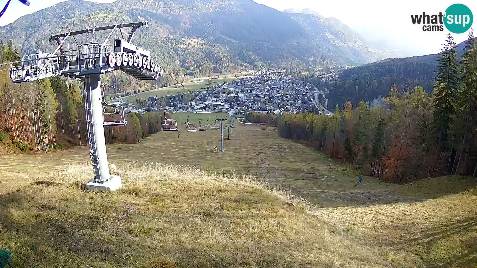 Kekec Kranjska Gora Live webcam