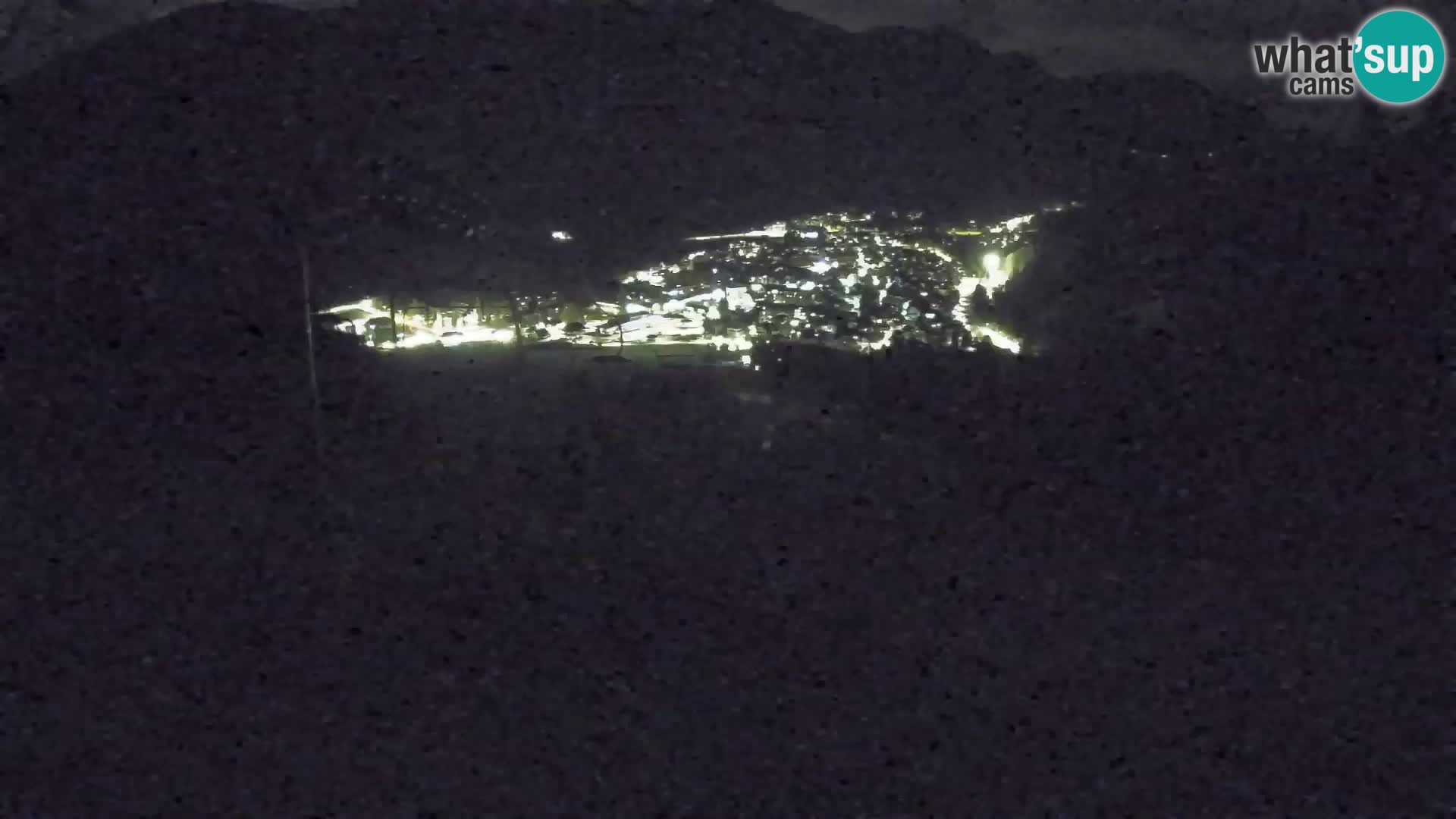 Kekec Kranjska Gora webcam – pista da sci